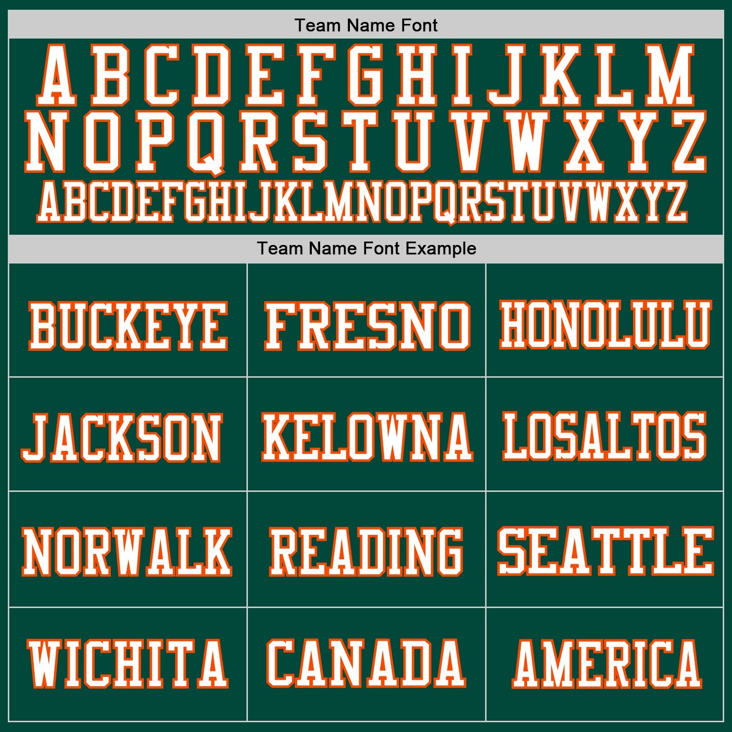 Custom Green White-Orange Mesh Authentic Throwback Football Jersey view 3