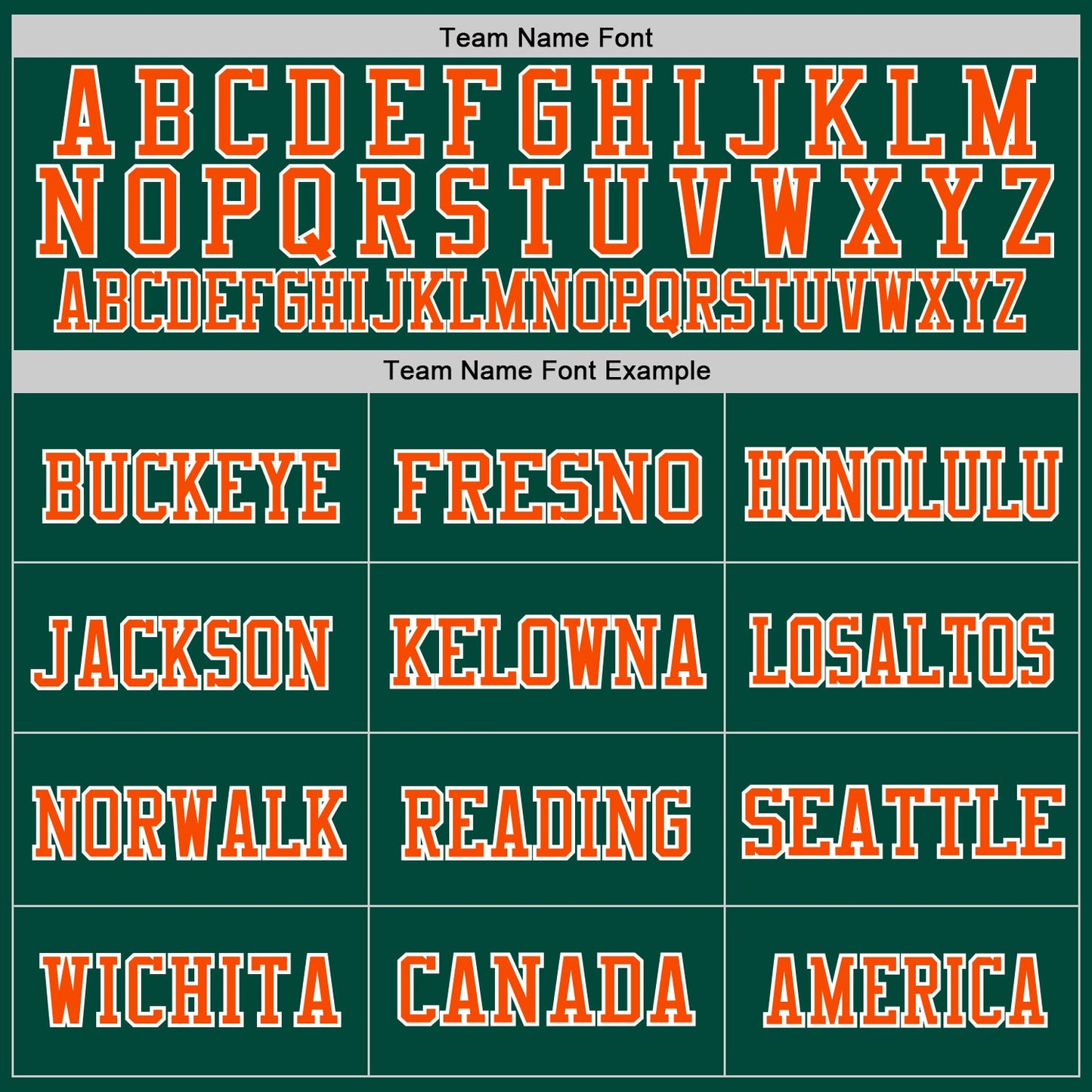 Custom Green Orange-White Mesh Authentic Throwback Football Jersey view 3