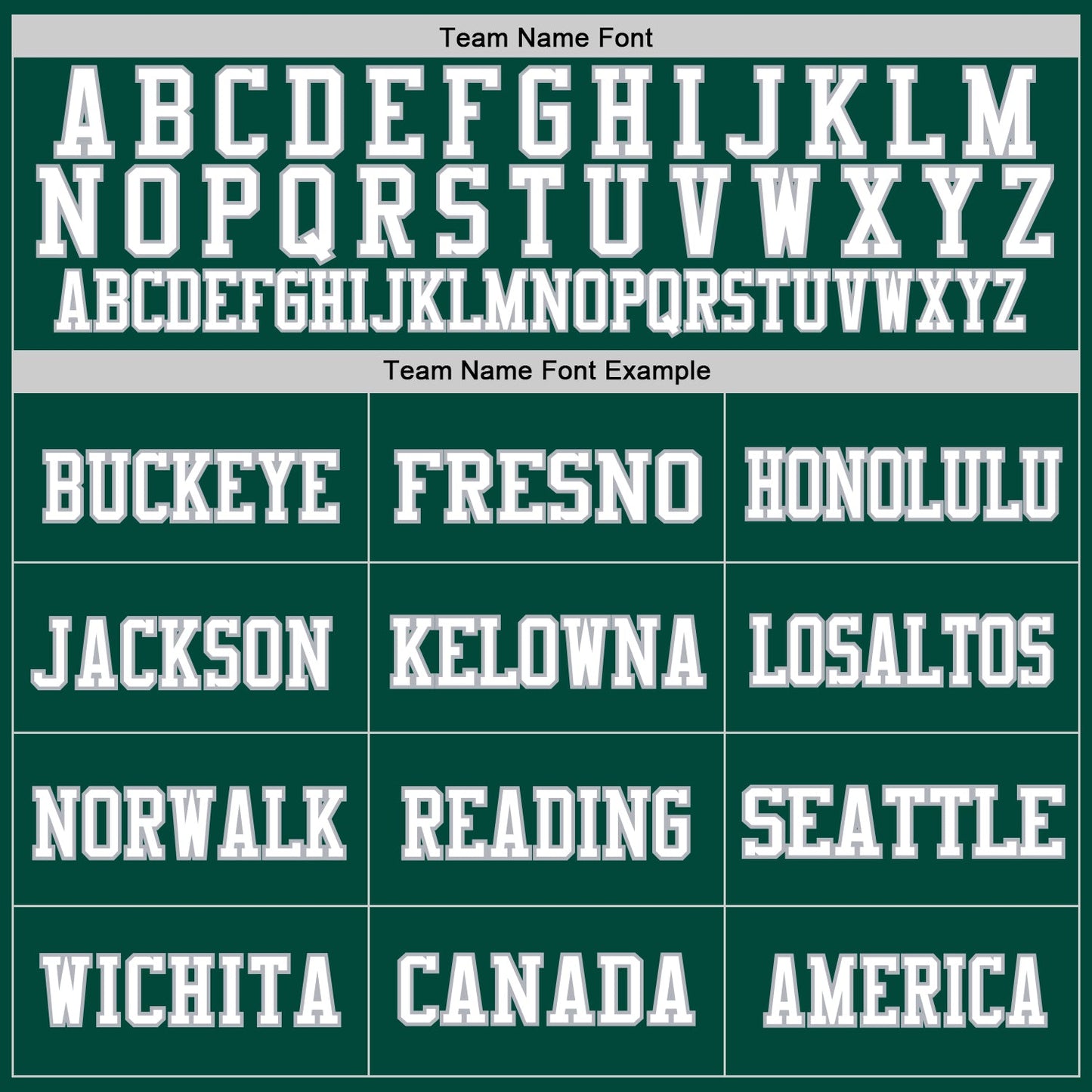 Custom Green White-Gray Mesh Authentic Throwback Football Jersey view 3