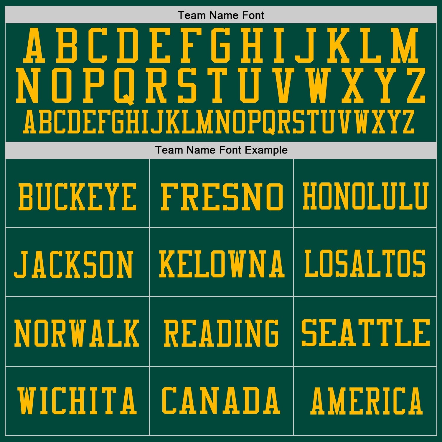 Custom Green Gold-White Mesh Authentic Throwback Football Jersey view 3