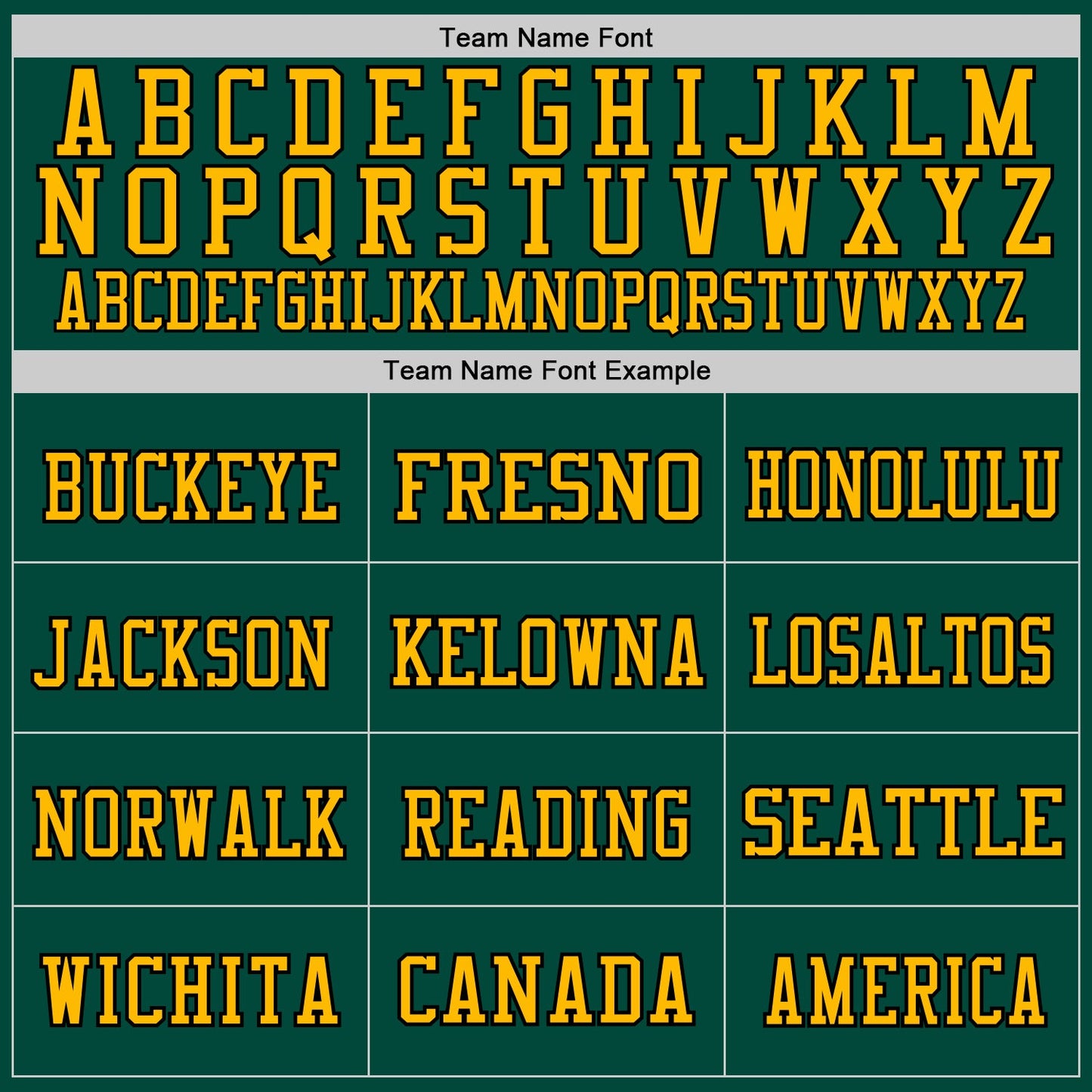 Custom Green Gold-Black Mesh Authentic Throwback Football Jersey view 3