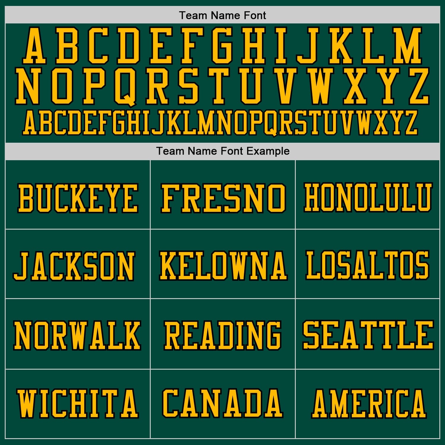 Custom Green Gold-Black Mesh Authentic Throwback Football Jersey view 3