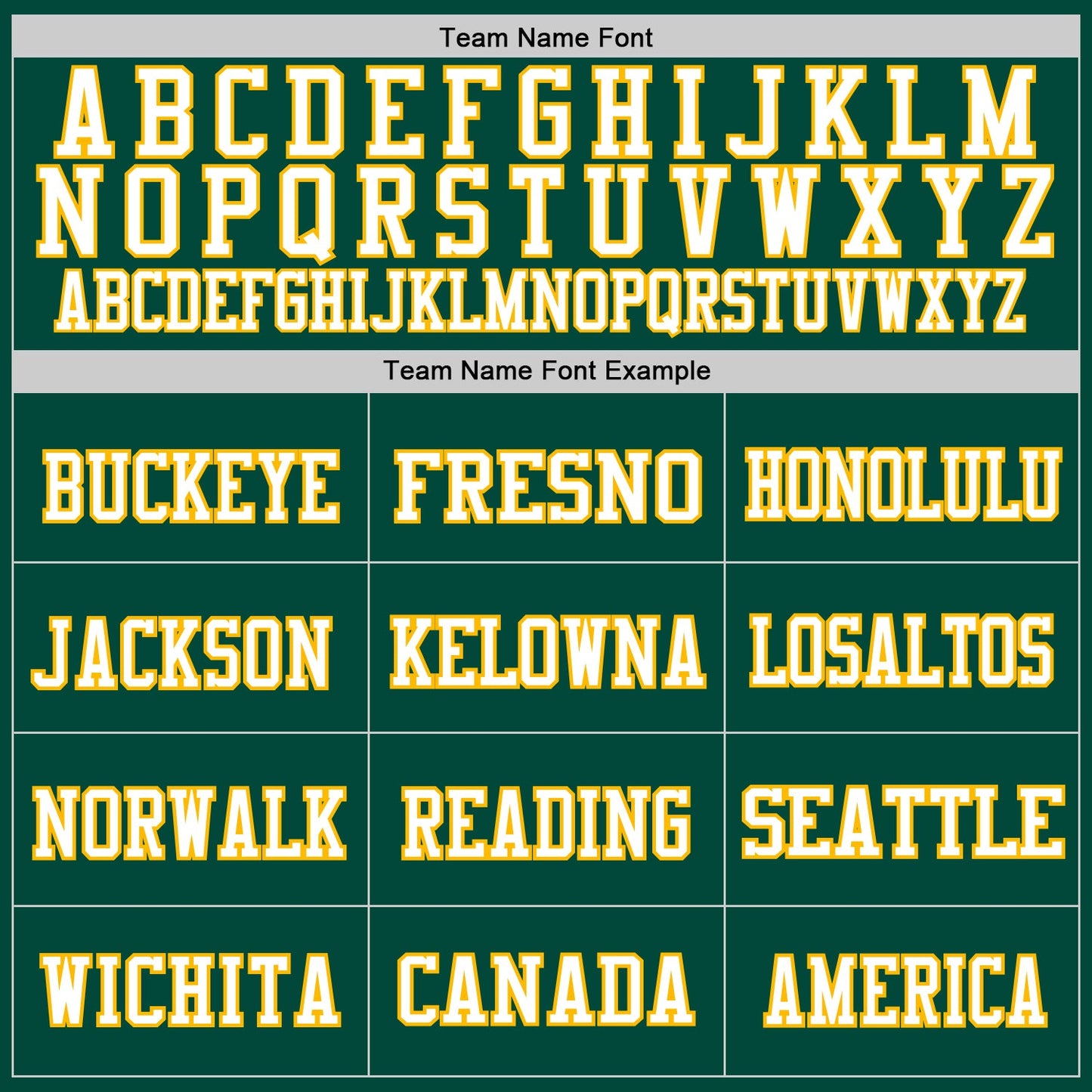 Custom Green White-Gold Mesh Authentic Throwback Football Jersey view 3