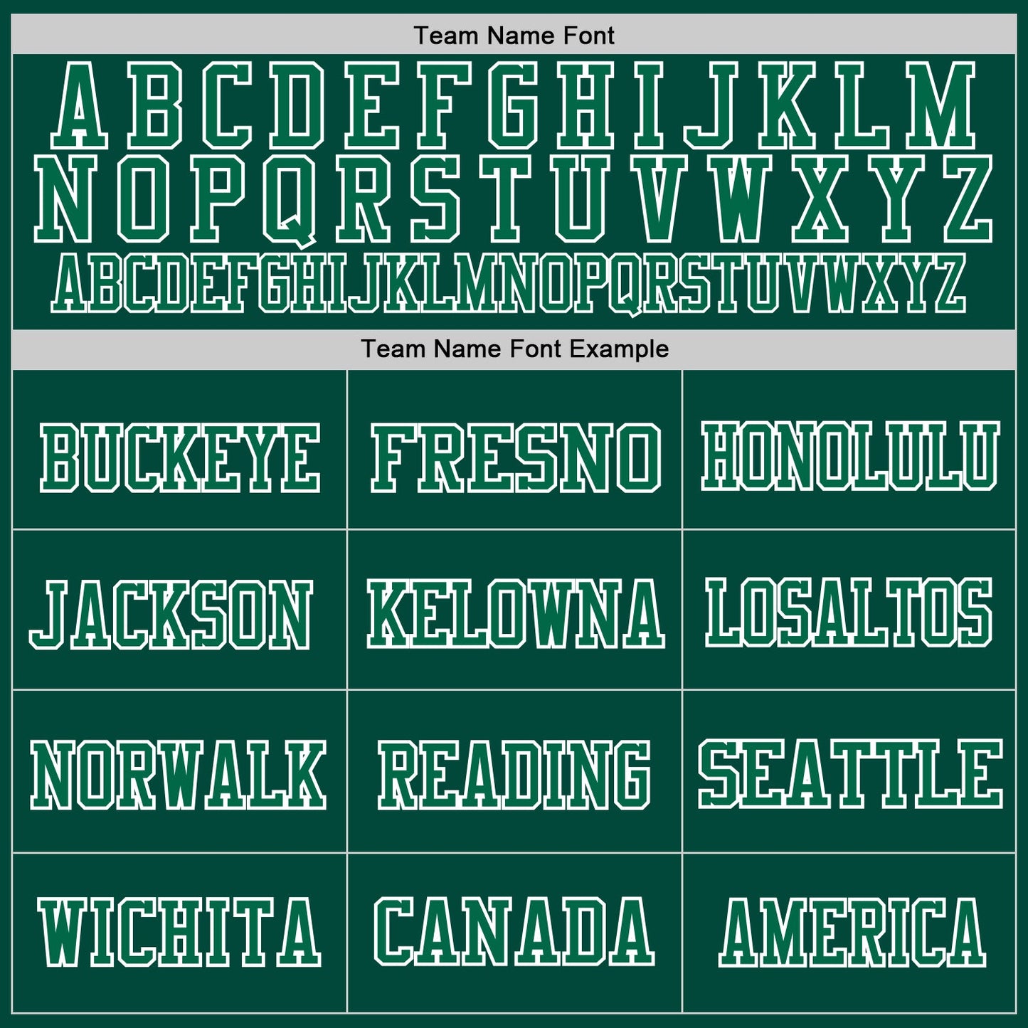 Custom Green Kelly Green-White Mesh Authentic Throwback Football Jersey view 3