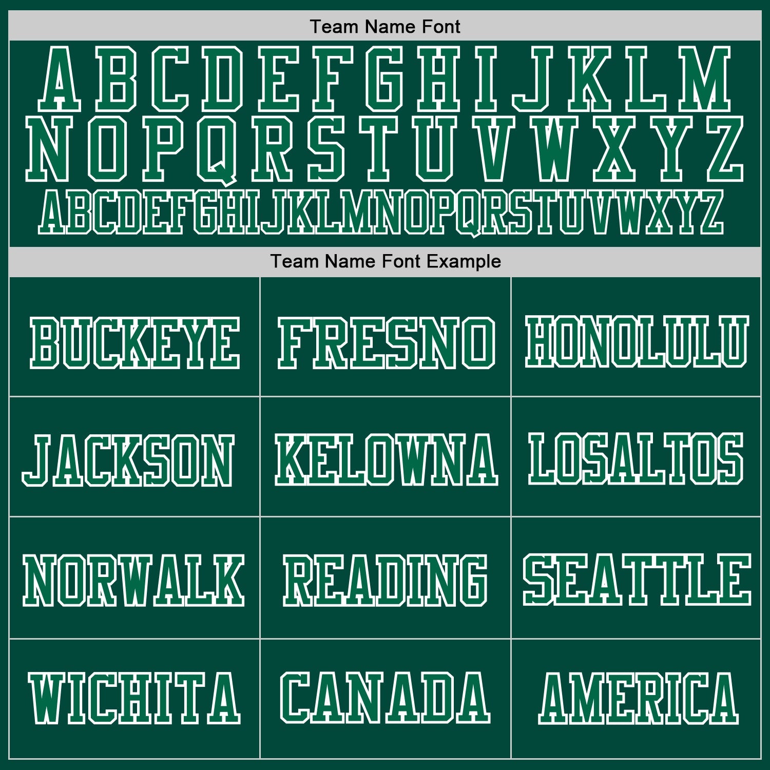 Custom Green Kelly Green-White Mesh Authentic Throwback Football Jersey view 3