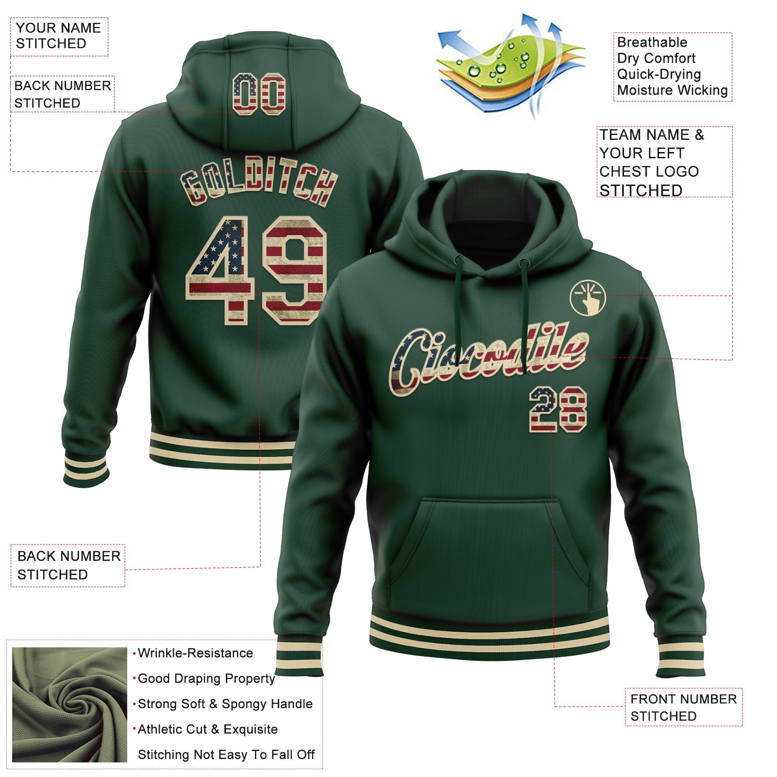 Custom Stitched Green Vintage USA Flag-Cream Sports Pullover Sweatshirt Hoodie view 3