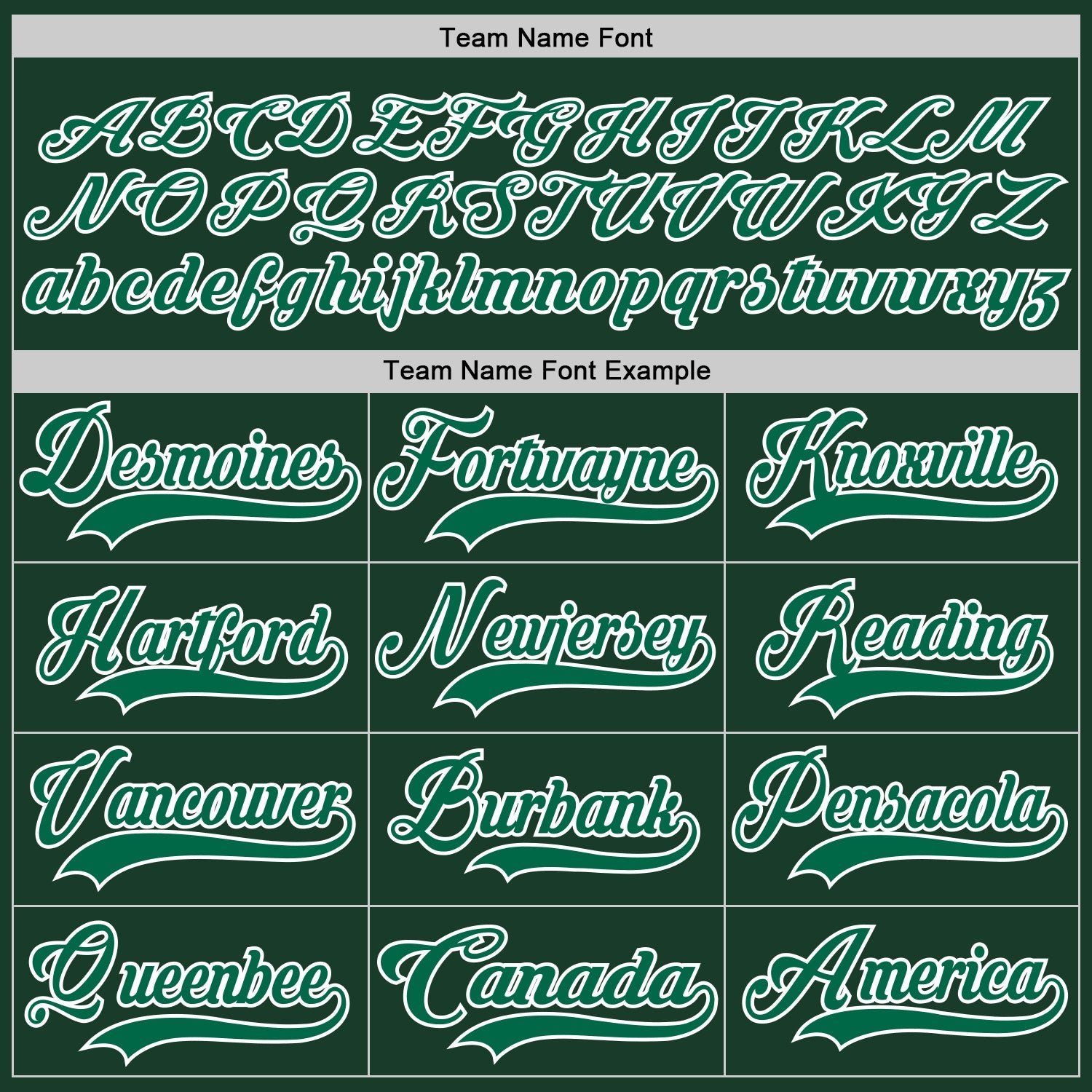 Custom Green Kelly Green-White Hockey Lace Neck Jersey view 4
