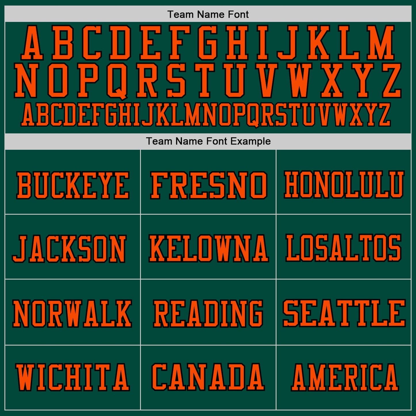 Custom Green Orange-Black Mesh Authentic Throwback Football Jersey view 3