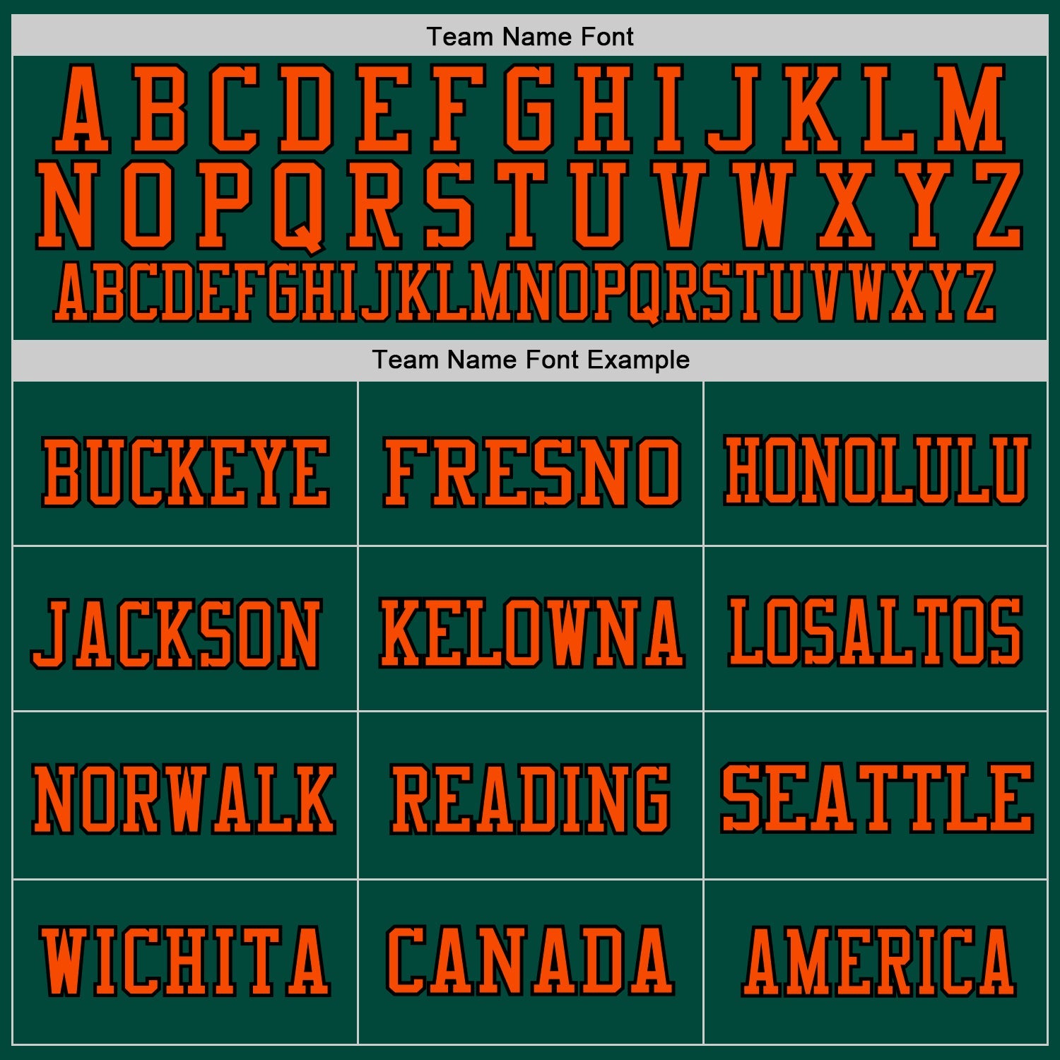 Custom Green Orange-Black Mesh Authentic Throwback Football Jersey view 3