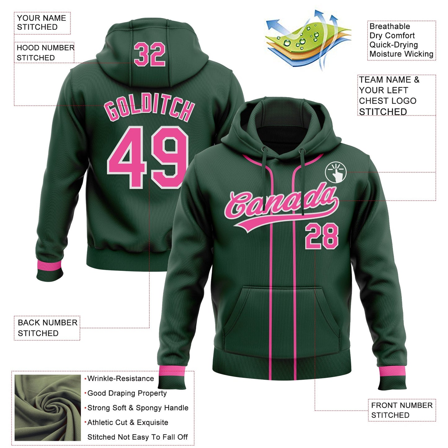 Custom Stitched Green Pink-White Baseball Pullover Sweatshirt Hoodie view 2