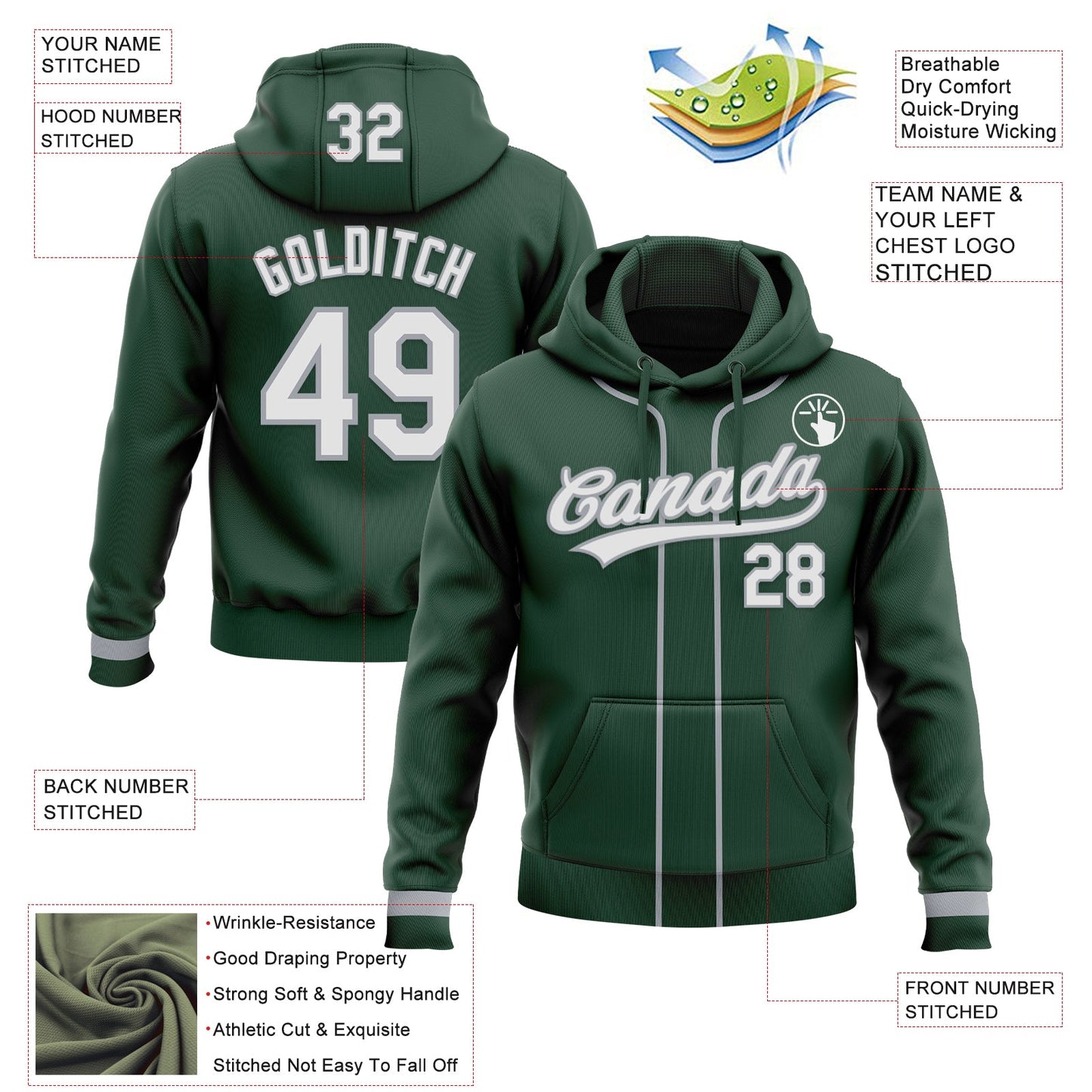 Custom Stitched Green White-Gray Baseball Pullover Sweatshirt Hoodie view 2