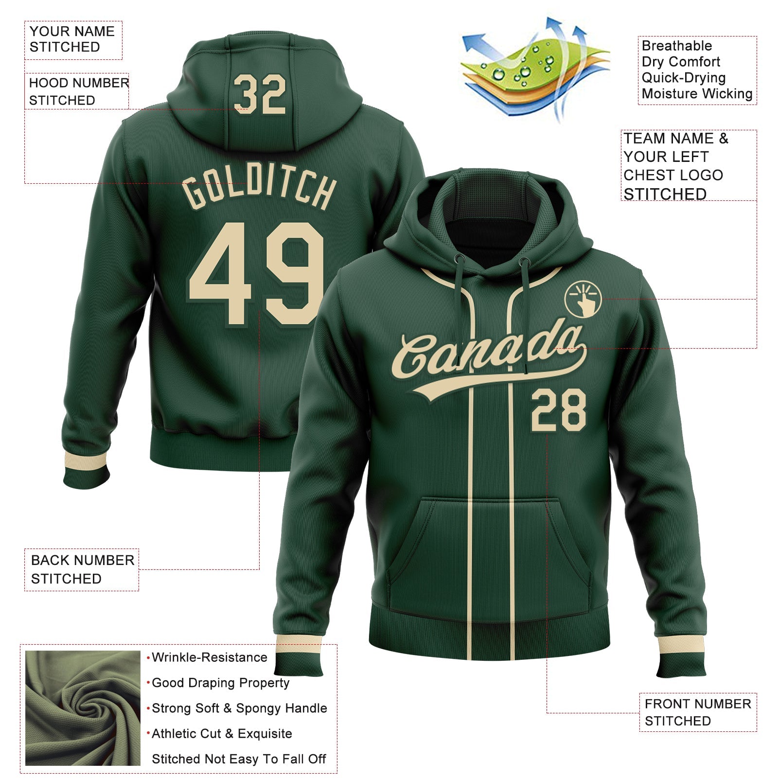 Custom Stitched Green Cream Baseball Pullover Sweatshirt Hoodie view 2
