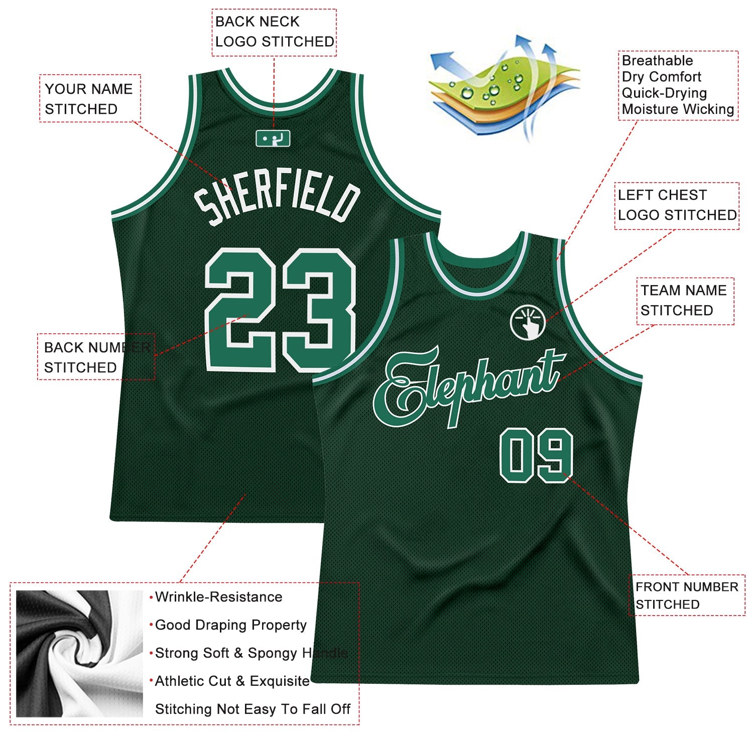 Custom Hunter Green Kelly Green-White Authentic Throwback Basketball Jersey view 2