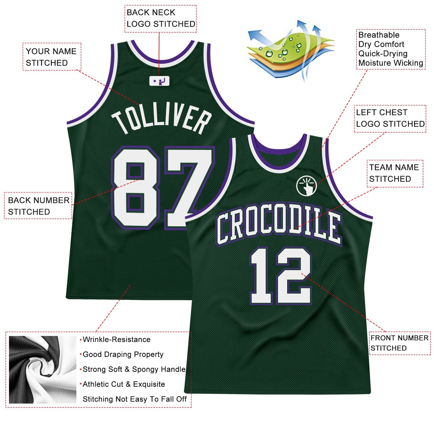 Custom Hunter Green White-Purple Authentic Throwback Basketball Jersey view 2