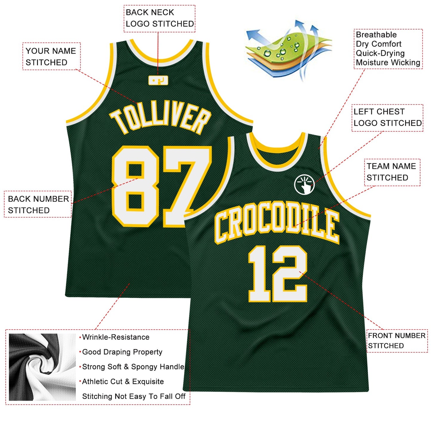 Custom Hunter Green White-Gold Authentic Throwback Basketball Jersey view 2