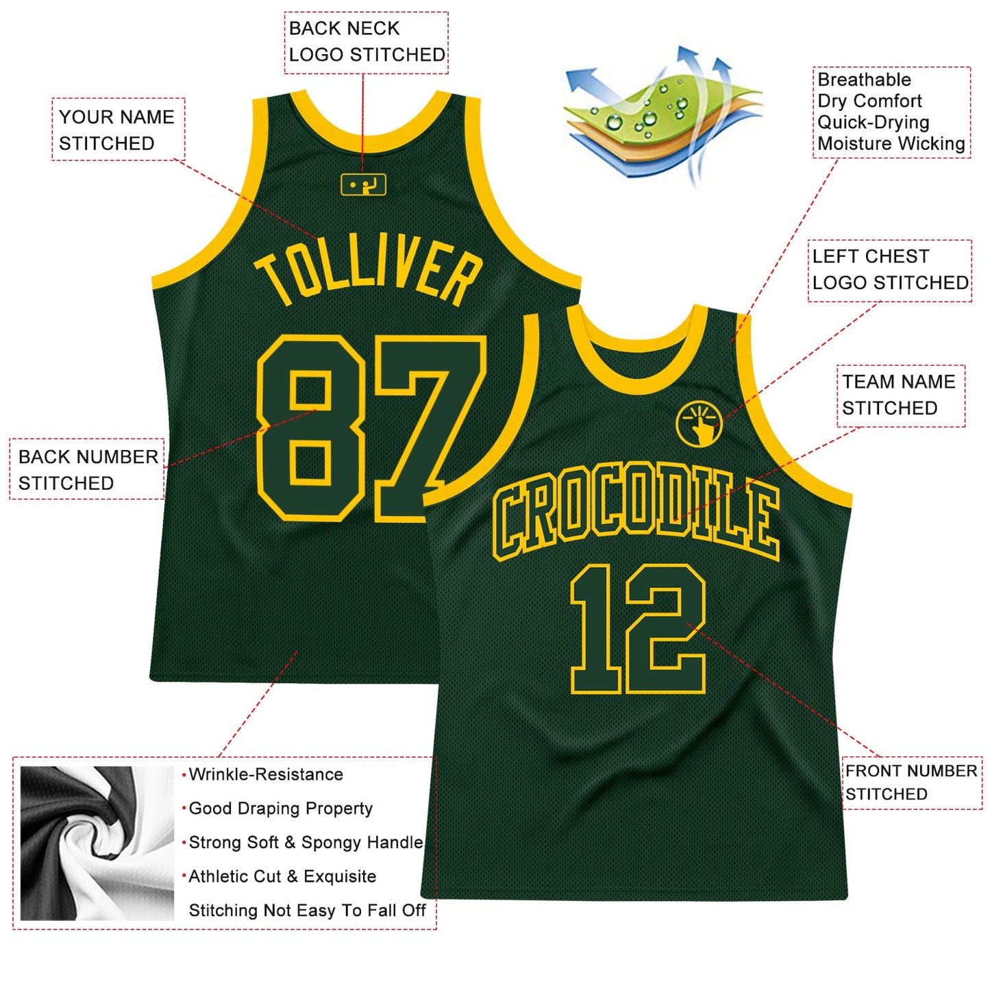 Custom Hunter Green Green-Gold Authentic Throwback Basketball Jersey view 2