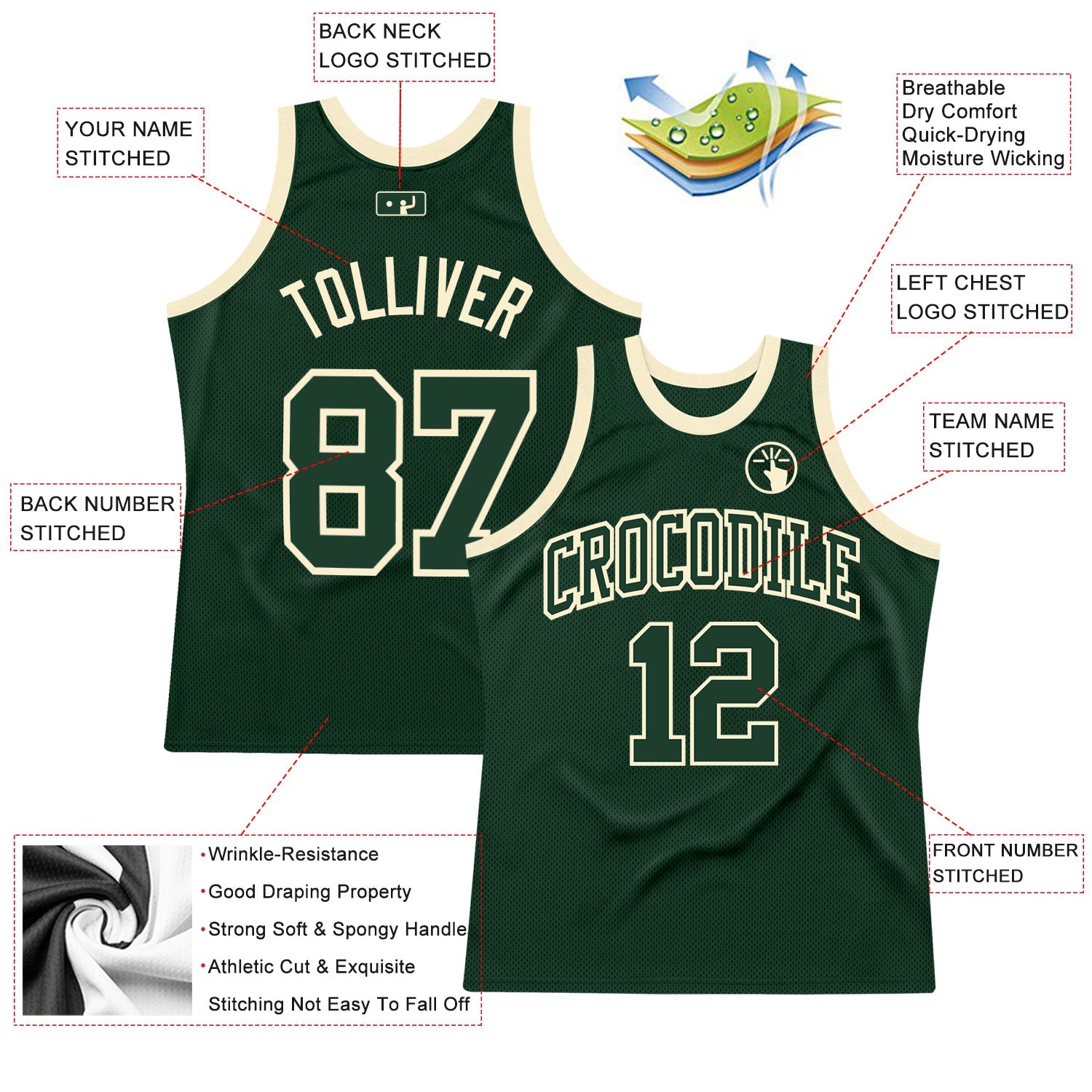 Custom Hunter Green Green-Cream Authentic Throwback Basketball Jersey view 2