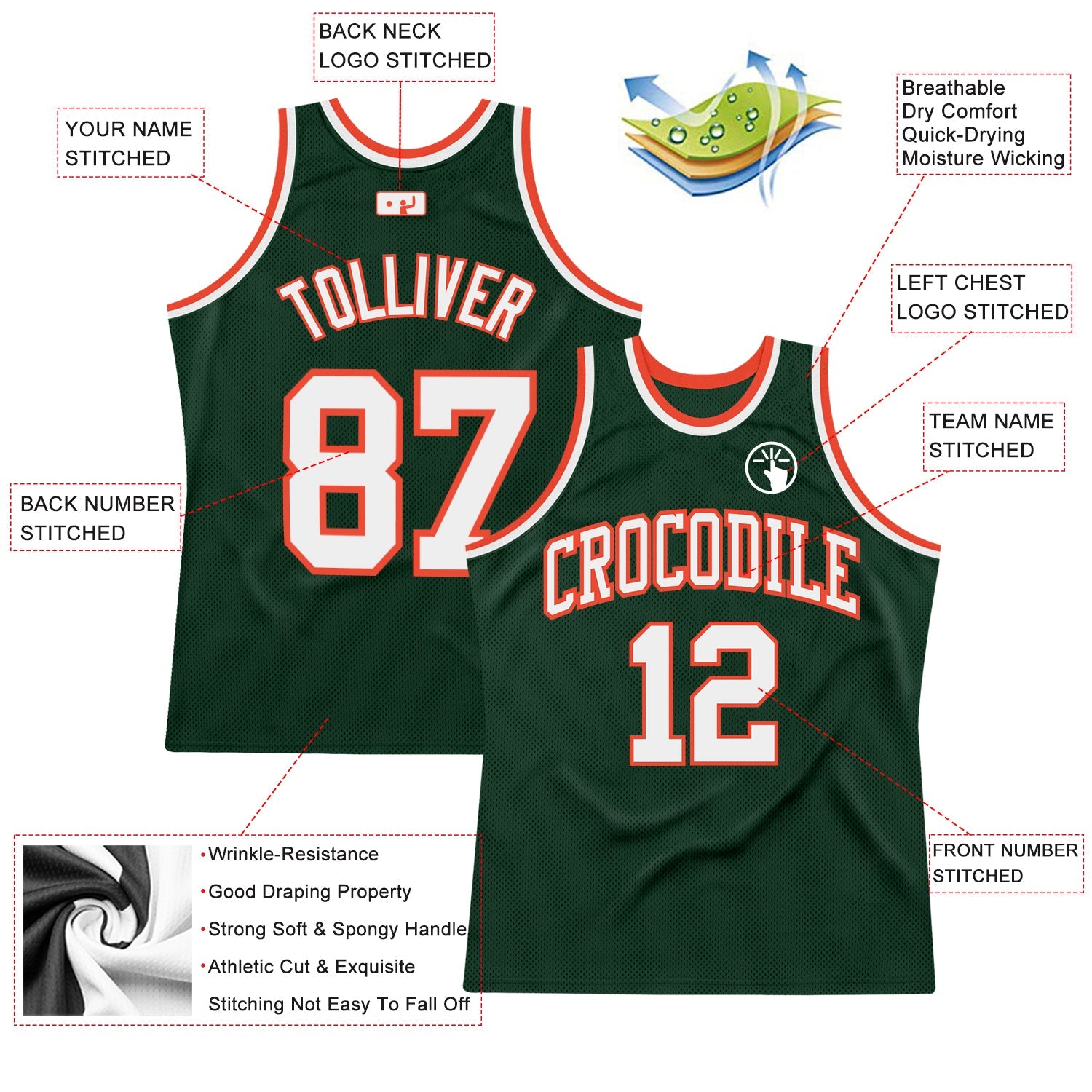 Custom Hunter Green White-Orange Authentic Throwback Basketball Jersey view 2