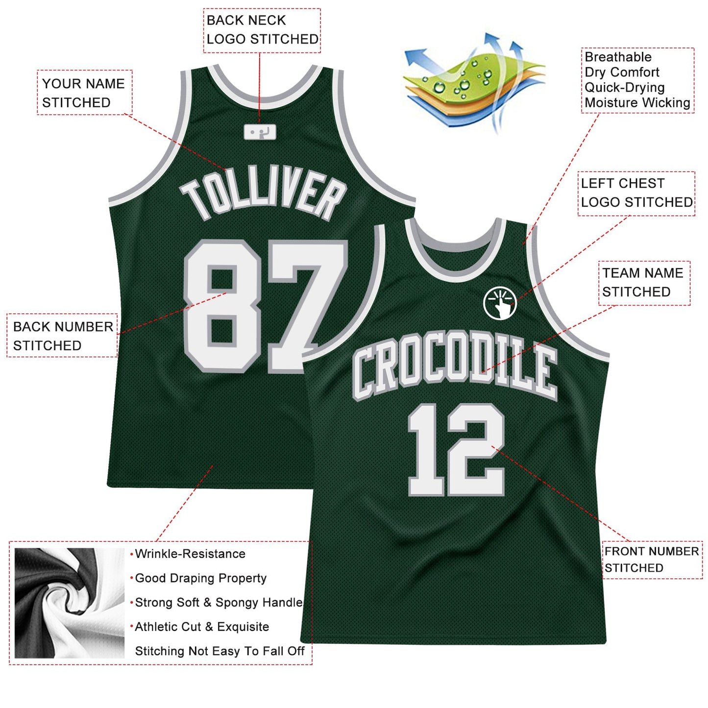 Custom Hunter Green White-Gray Authentic Throwback Basketball Jersey view 2
