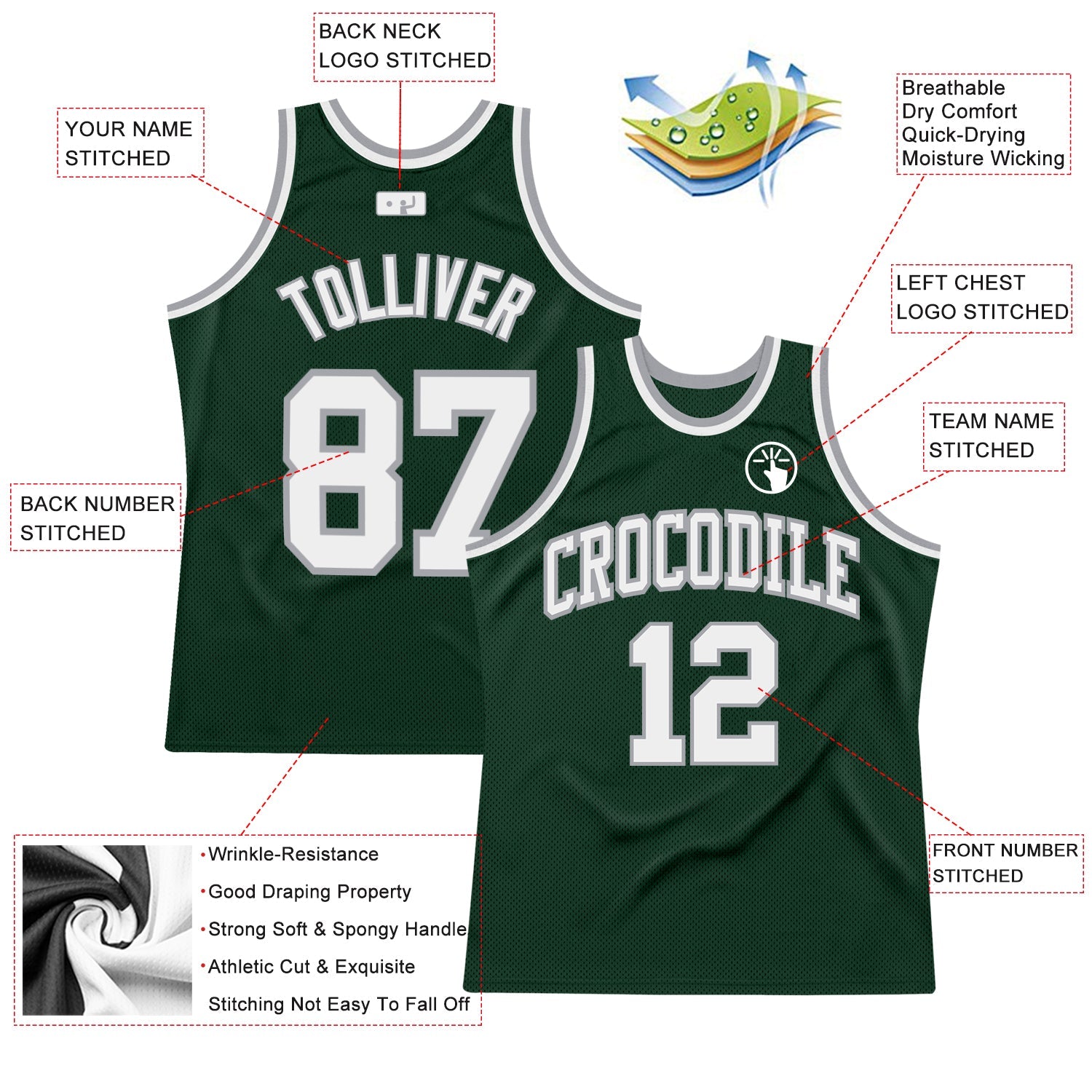 Custom Hunter Green White-Gray Authentic Throwback Basketball Jersey view 2