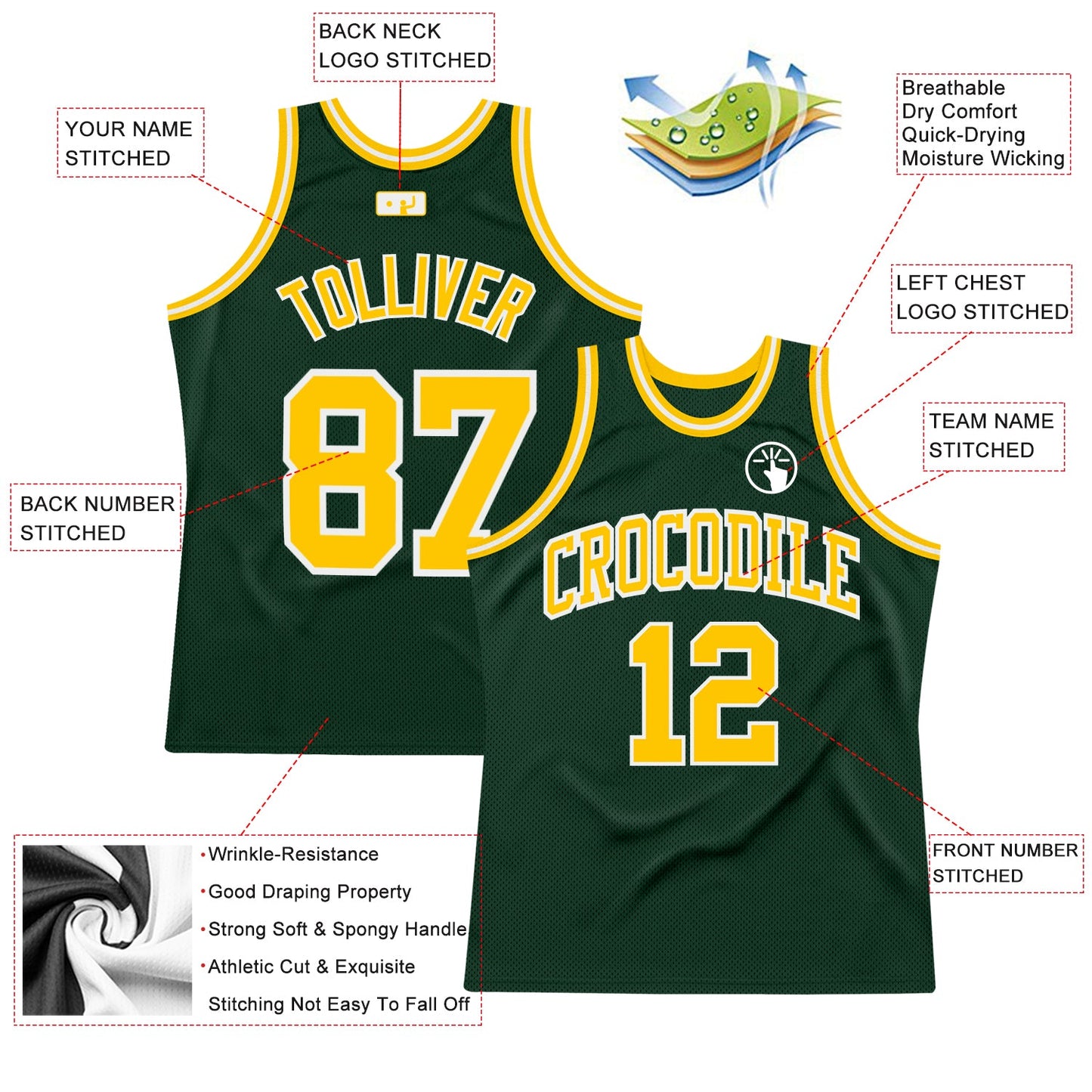 Custom Hunter Green Gold-White Authentic Throwback Basketball Jersey view 2