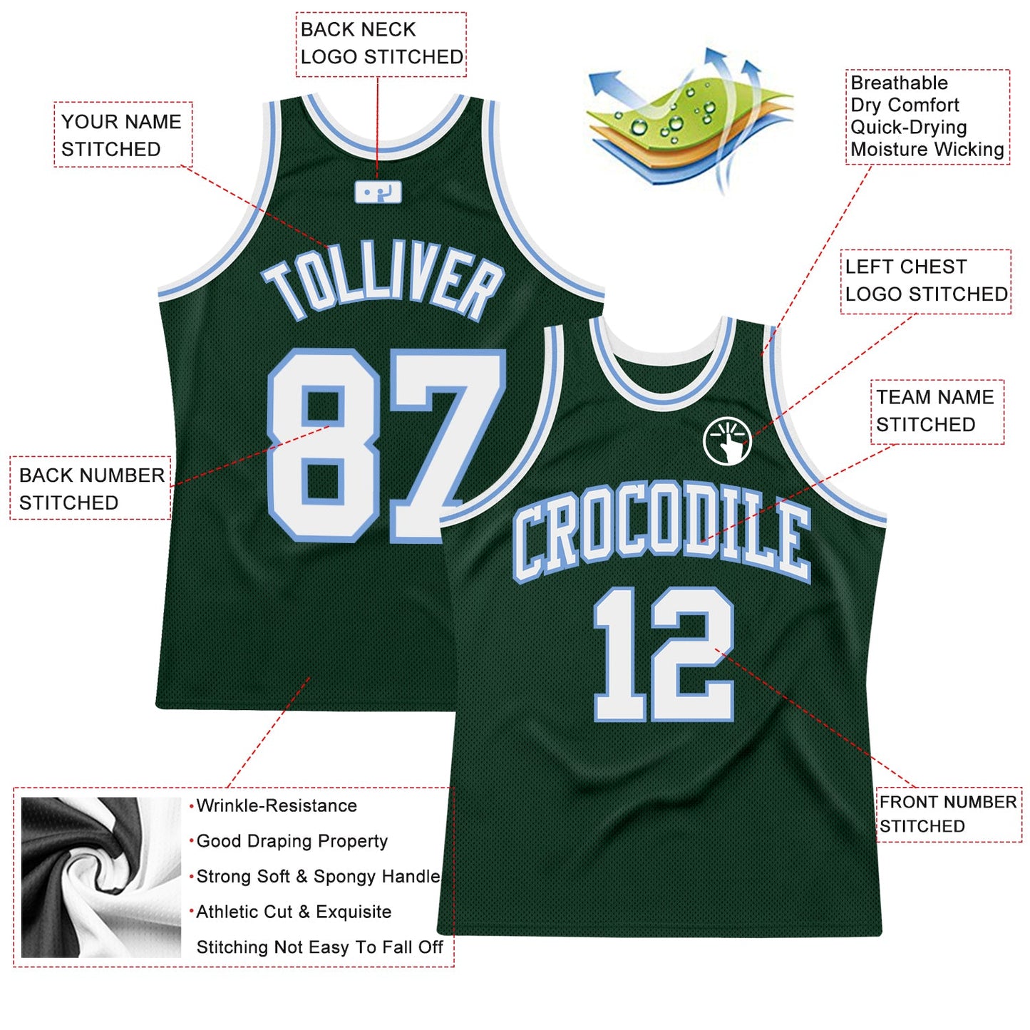 Custom Hunter Green White-Light Blue Authentic Throwback Basketball Jersey view 2