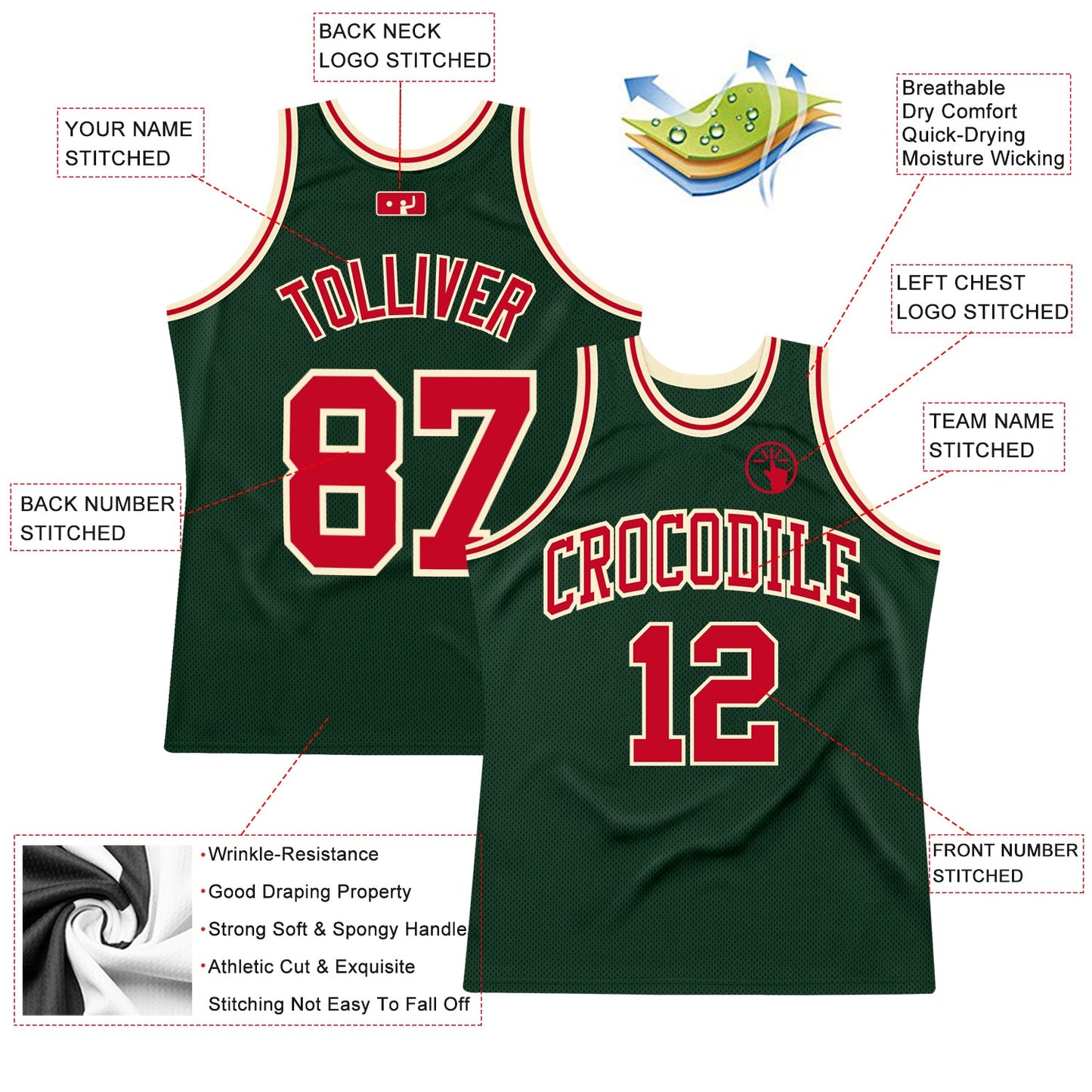 Custom Hunter Green Red-Cream Authentic Throwback Basketball Jersey view 2