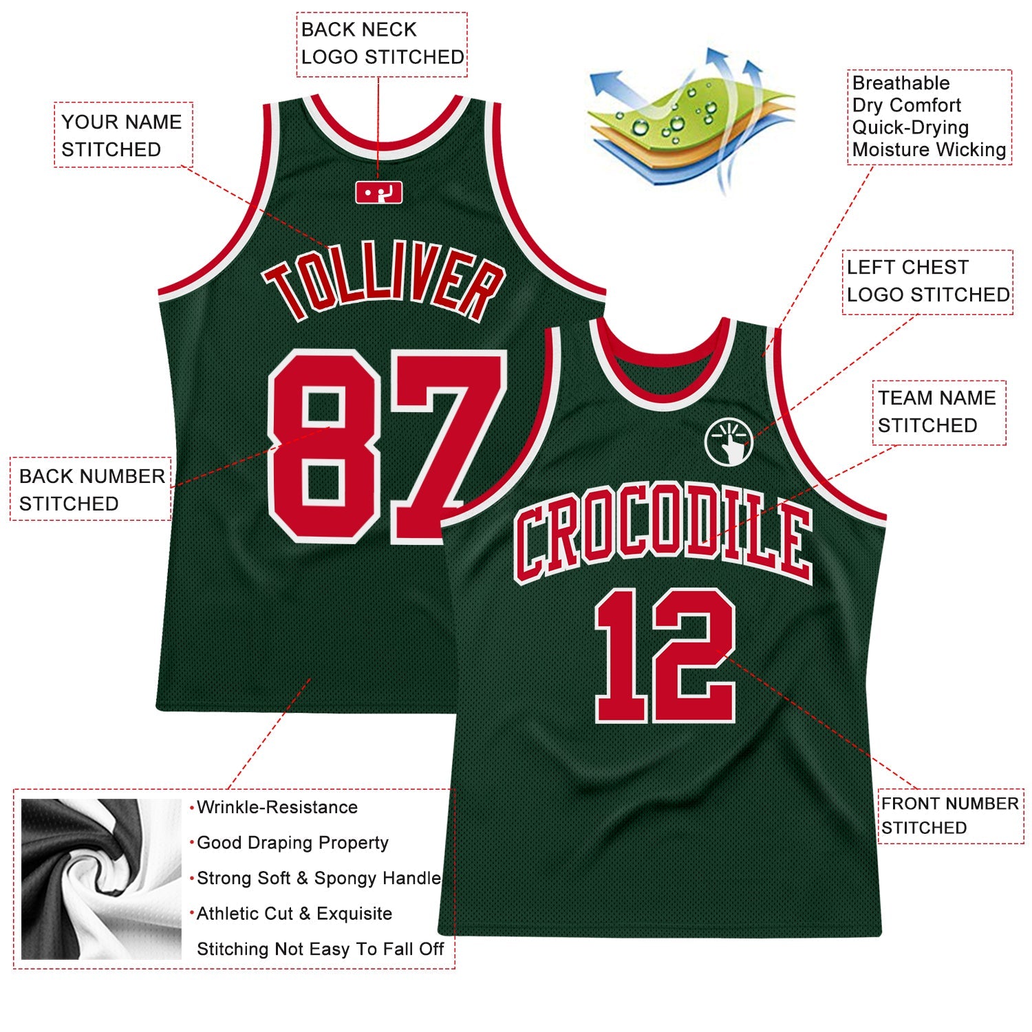 Custom Hunter Green Red-White Authentic Throwback Basketball Jersey view 2