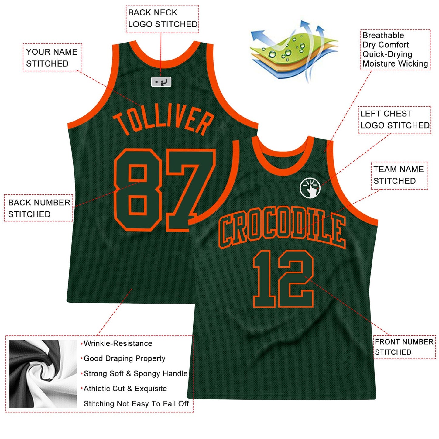 Custom Hunter Green Green-Orange Authentic Throwback Basketball Jersey view 2