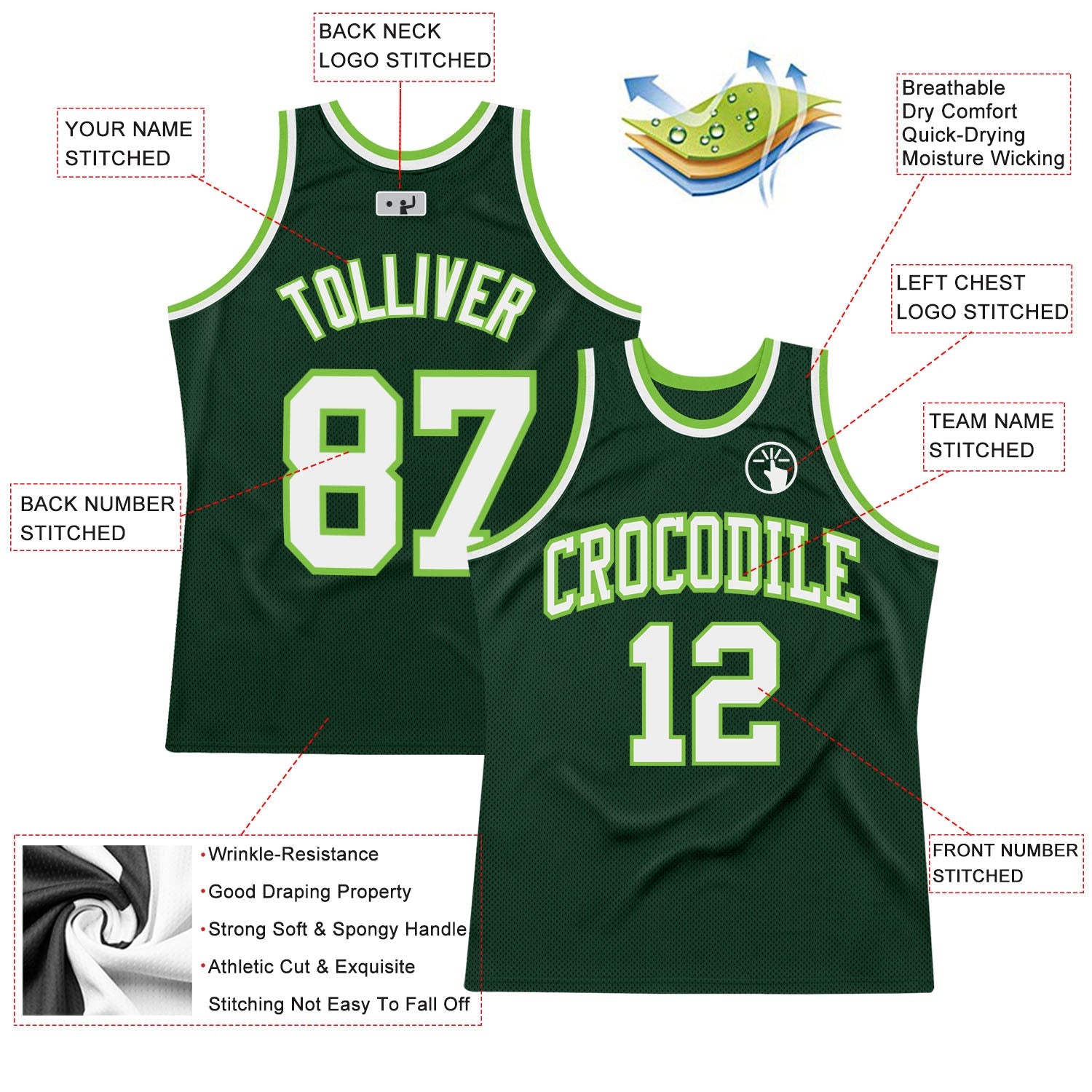 Custom Hunter Green White-Neon Green Authentic Throwback Basketball Jersey view 2