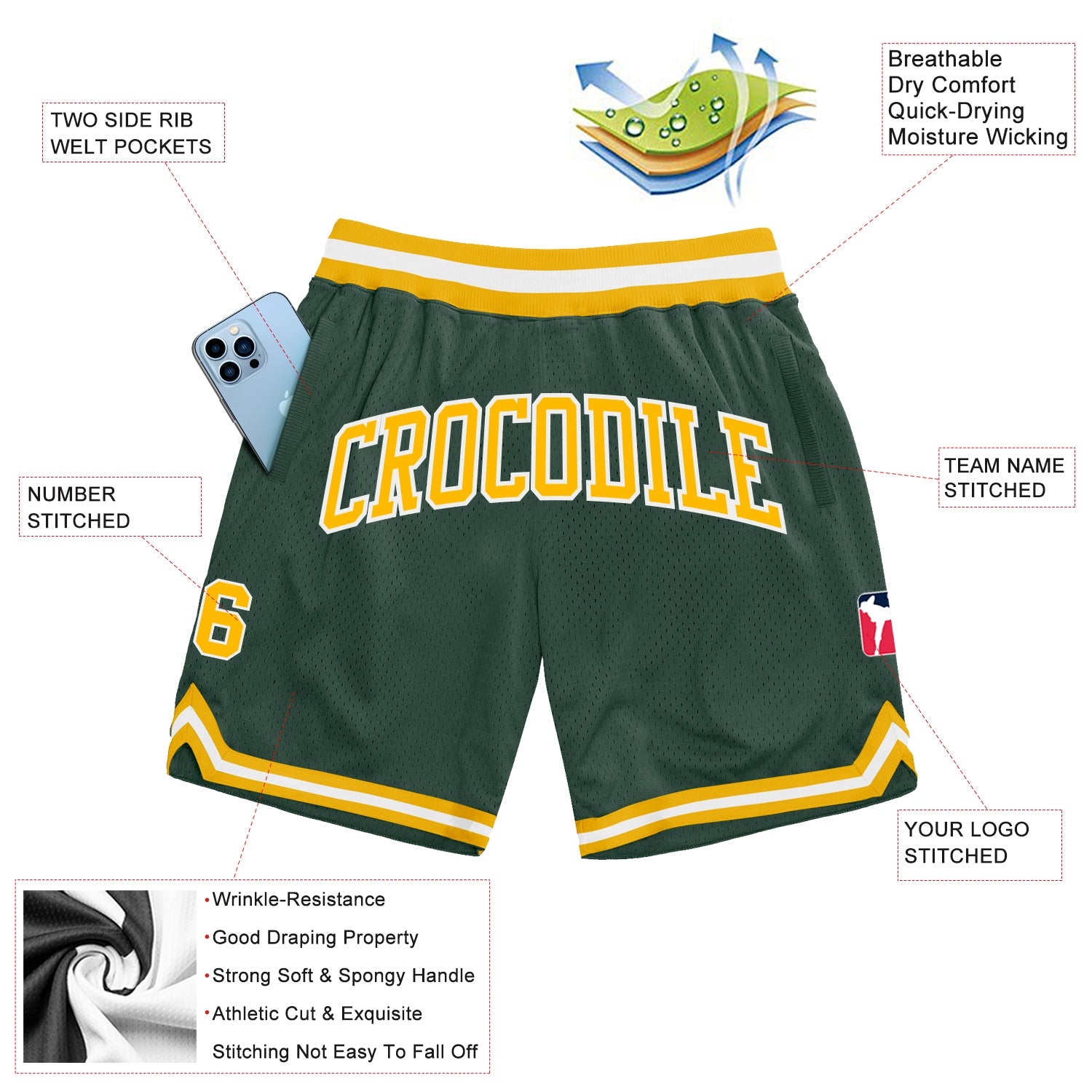 Custom Hunter Green Gold-White Authentic Throwback Basketball Shorts view 2