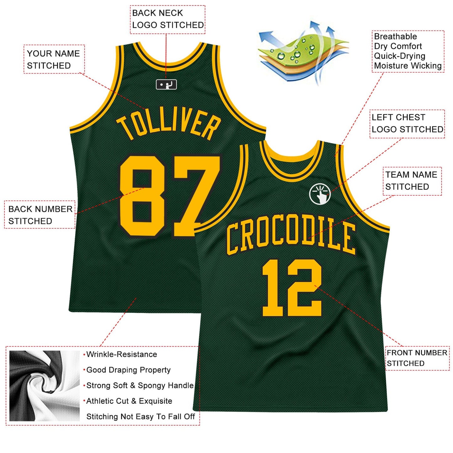 Custom Hunter Green Gold-Black Authentic Throwback Basketball Jersey view 2