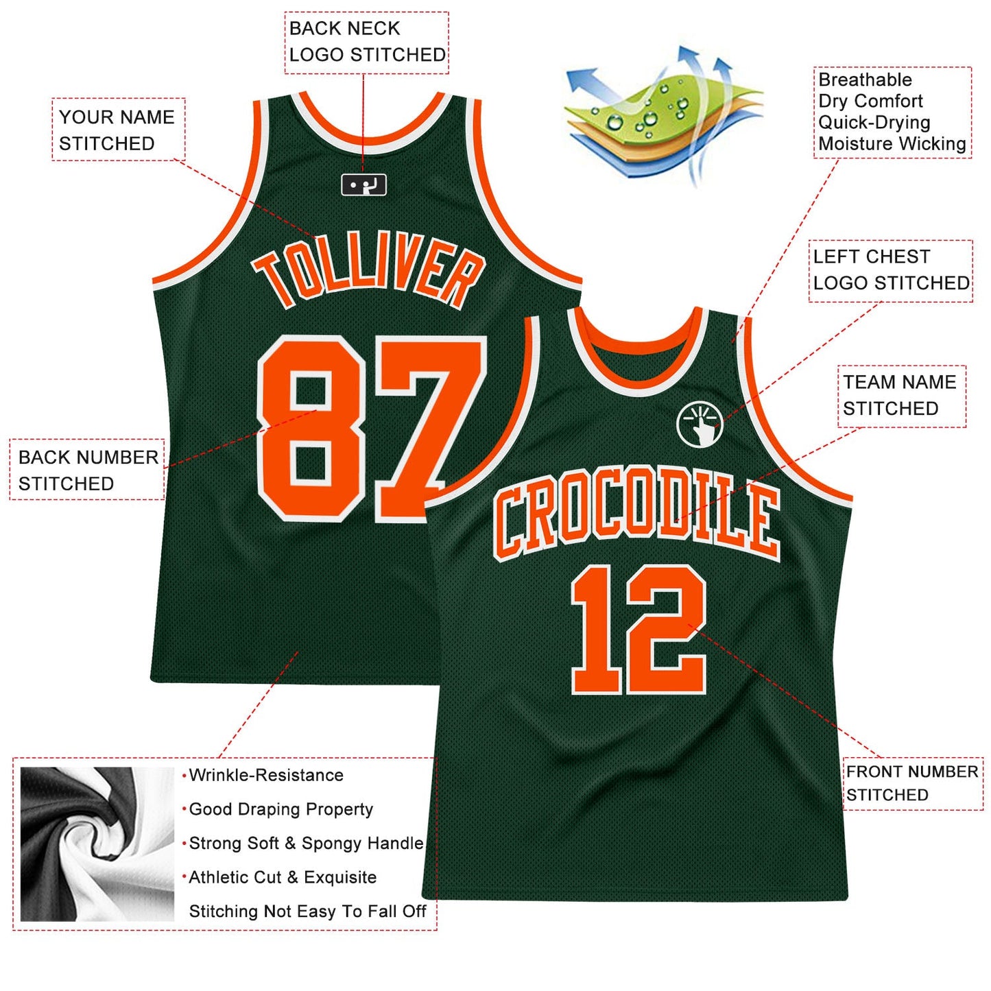 Custom Hunter Green Orange-White Authentic Throwback Basketball Jersey view 2