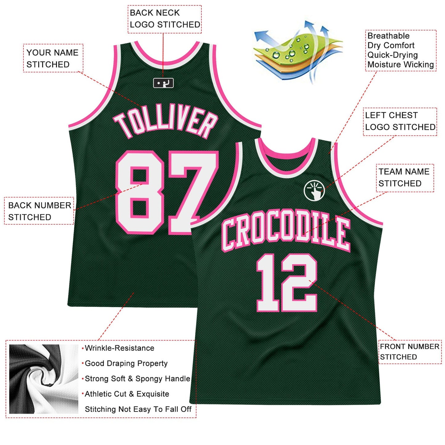 Custom Hunter Green White-Pink Authentic Throwback Basketball Jersey view 2
