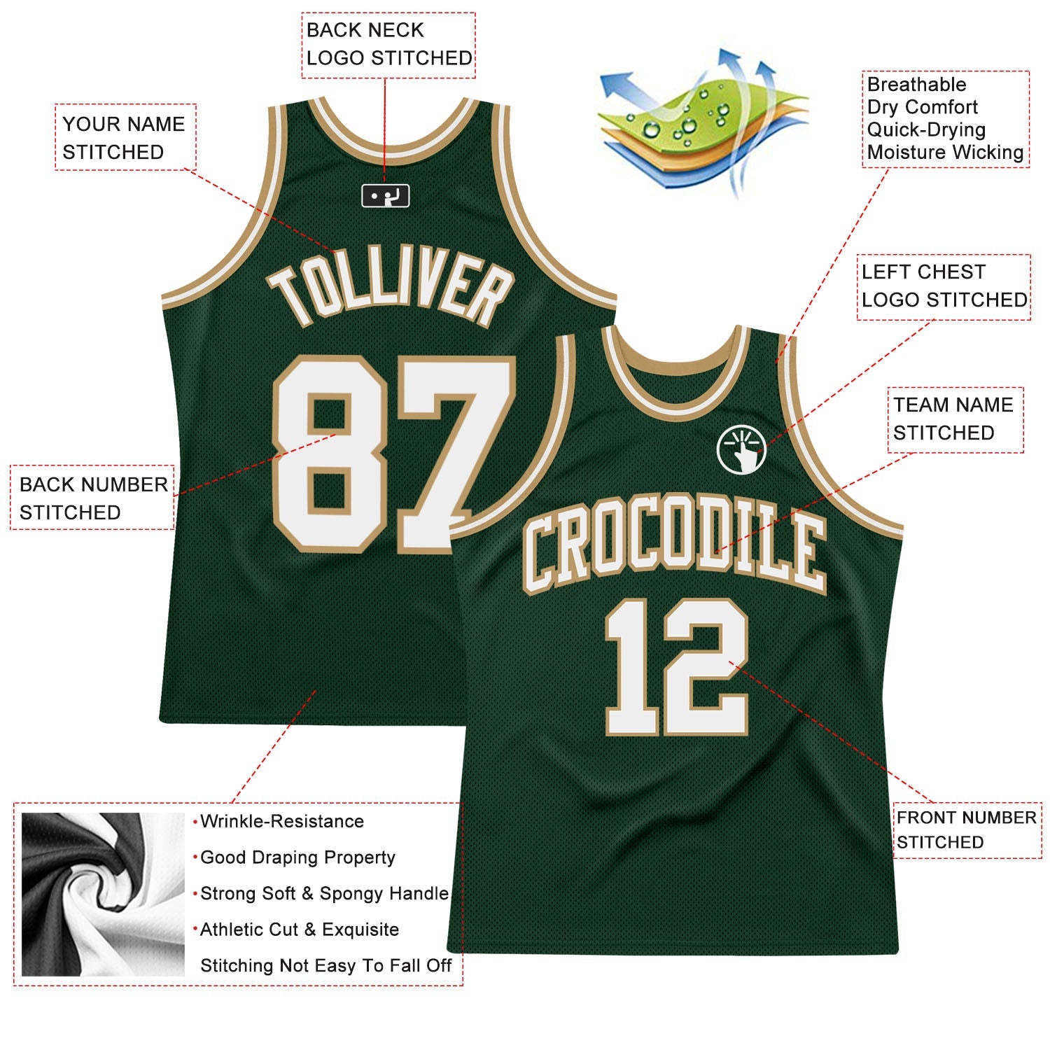 Custom Hunter Green White-Old Gold Authentic Throwback Basketball Jersey view 2