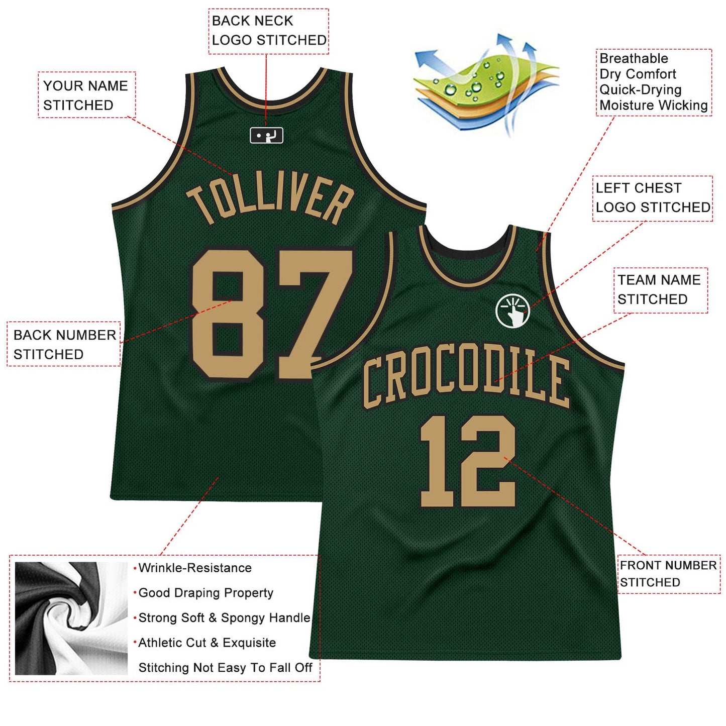 Custom Hunter Green Old Gold-Black Authentic Throwback Basketball Jersey view 2