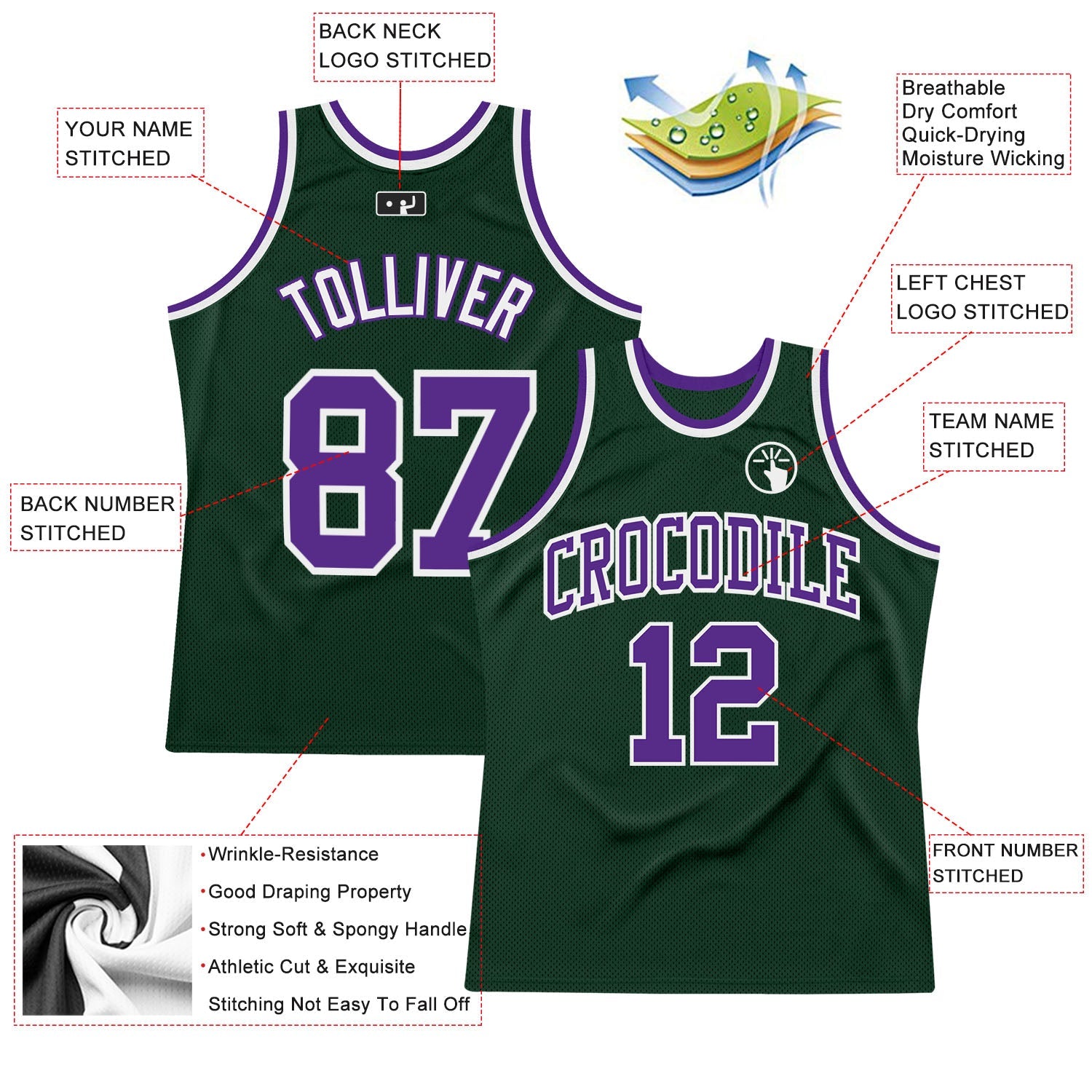 Custom Hunter Green Purple-White Authentic Throwback Basketball Jersey view 2
