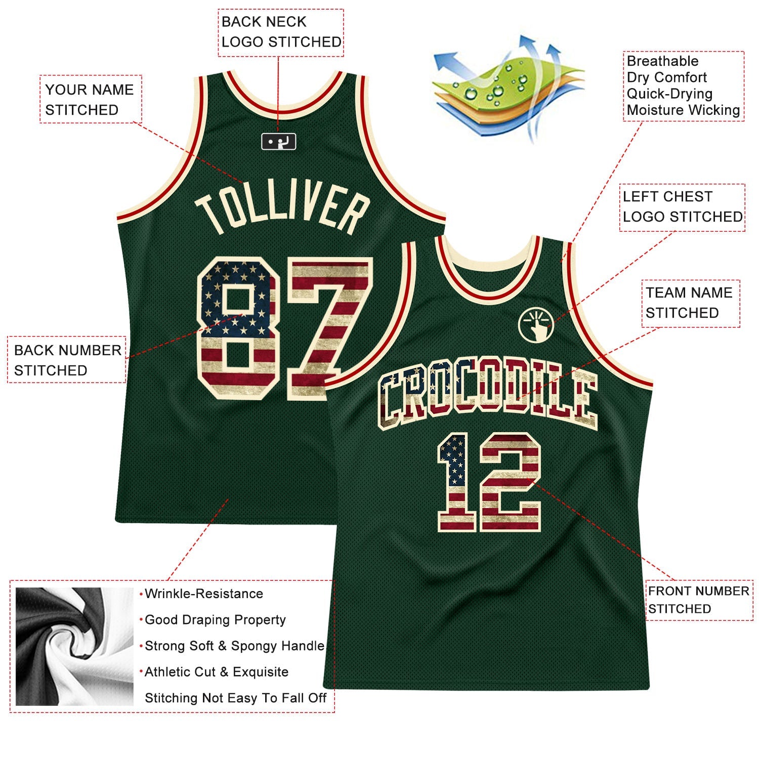Custom Hunter Green Vintage USA Flag-Cream Authentic Throwback Basketball Jersey view 2