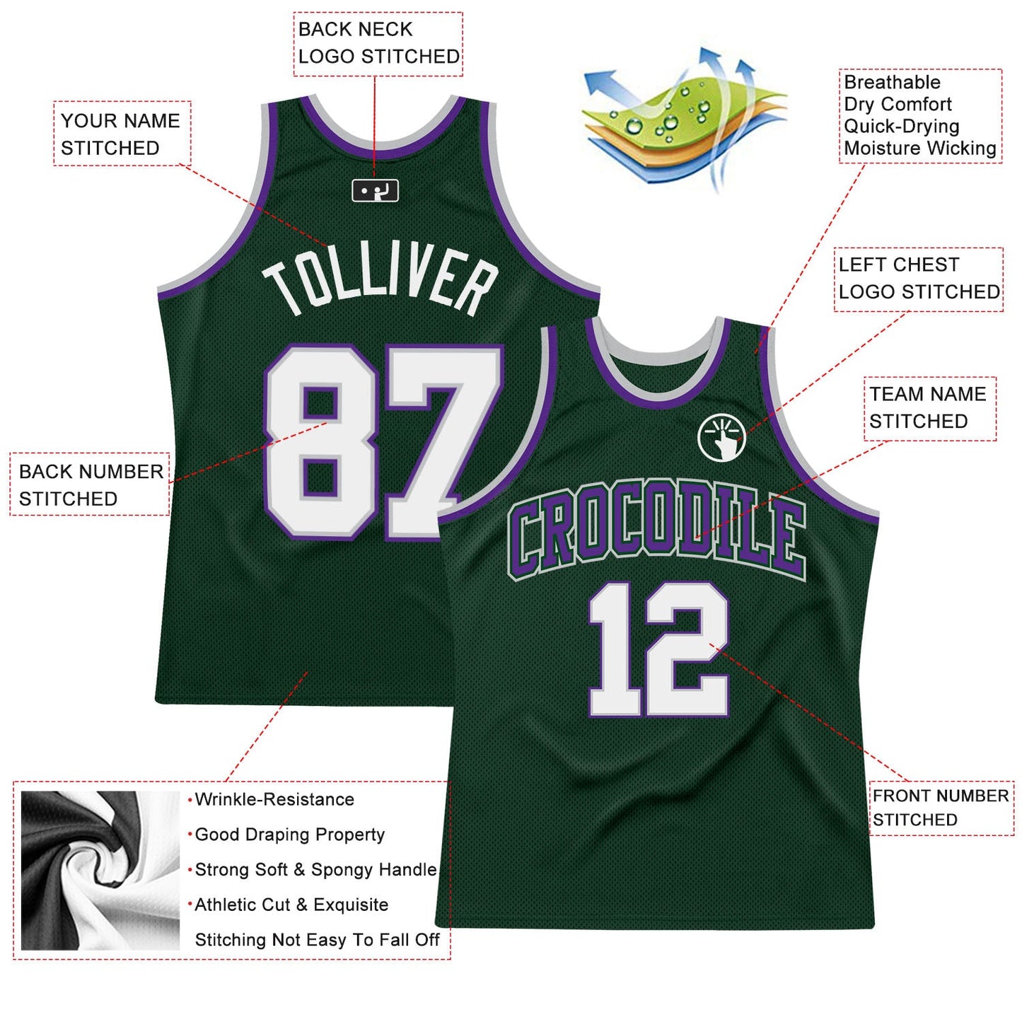 Custom Hunter Green White Gray-Purple Authentic Throwback Basketball Jersey view 2