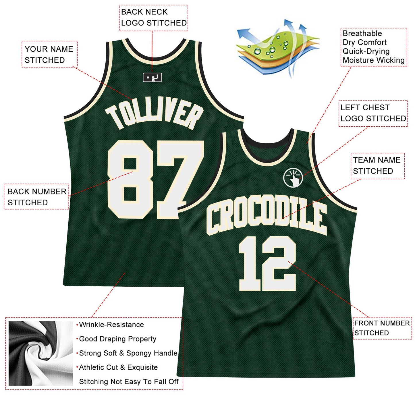 Custom Hunter Green White Cream-Black Authentic Throwback Basketball Jersey view 2