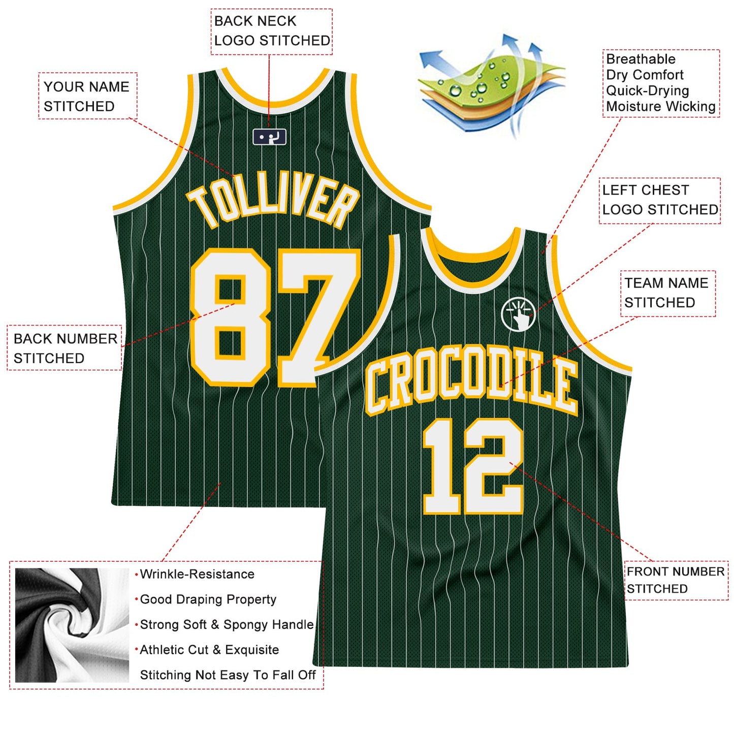 Custom Hunter Green White Pinstripe White-Gold Authentic Basketball Jersey view 2