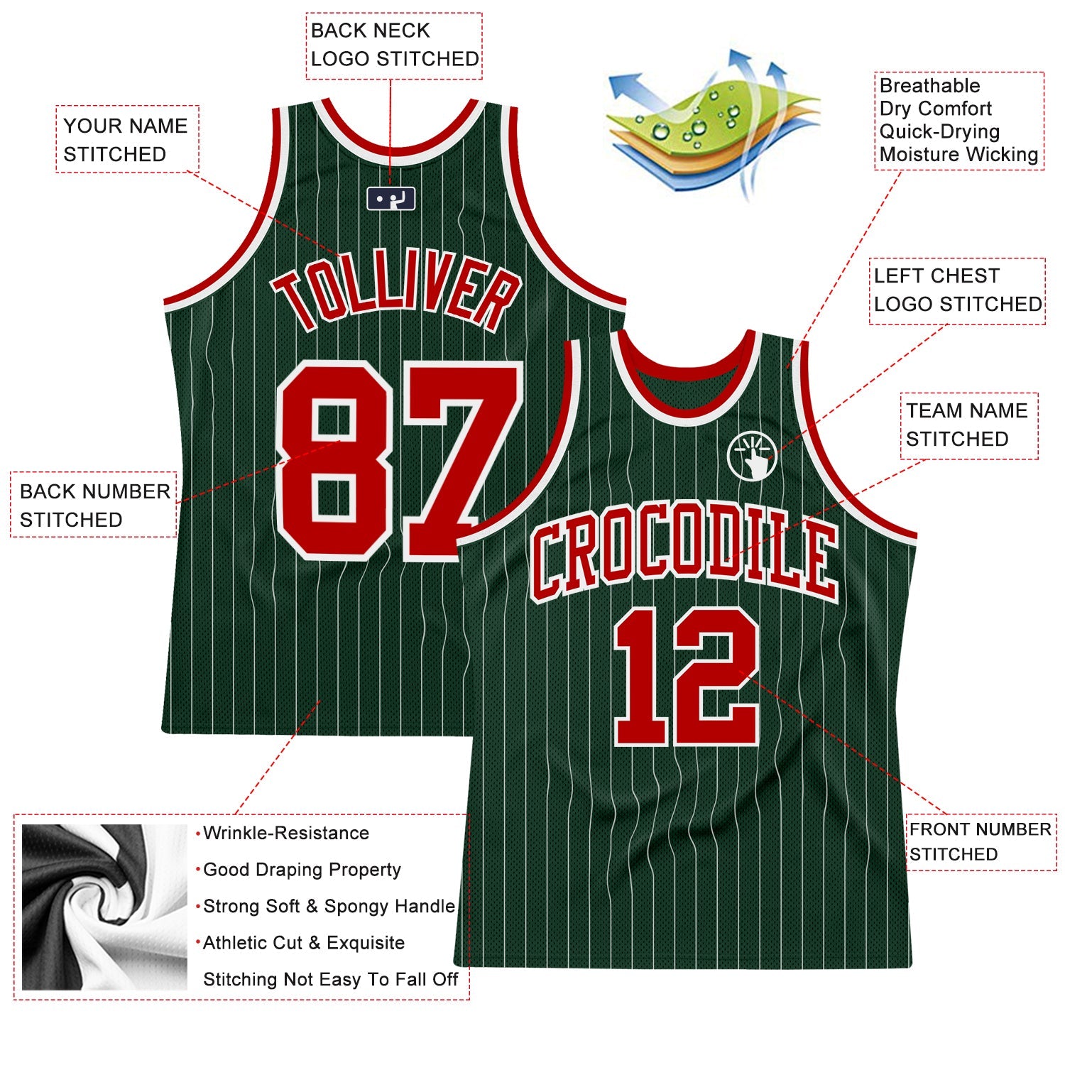 Custom Hunter Green White Pinstripe Red Authentic Basketball Jersey view 2