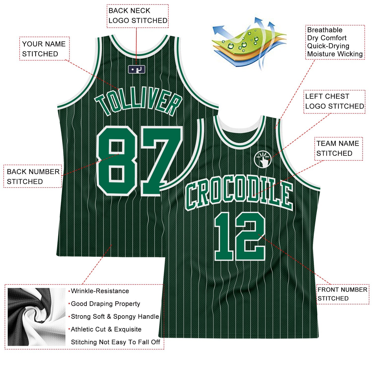 Custom Hunter Green White Pinstripe Kelly Green Authentic Basketball Jersey view 2