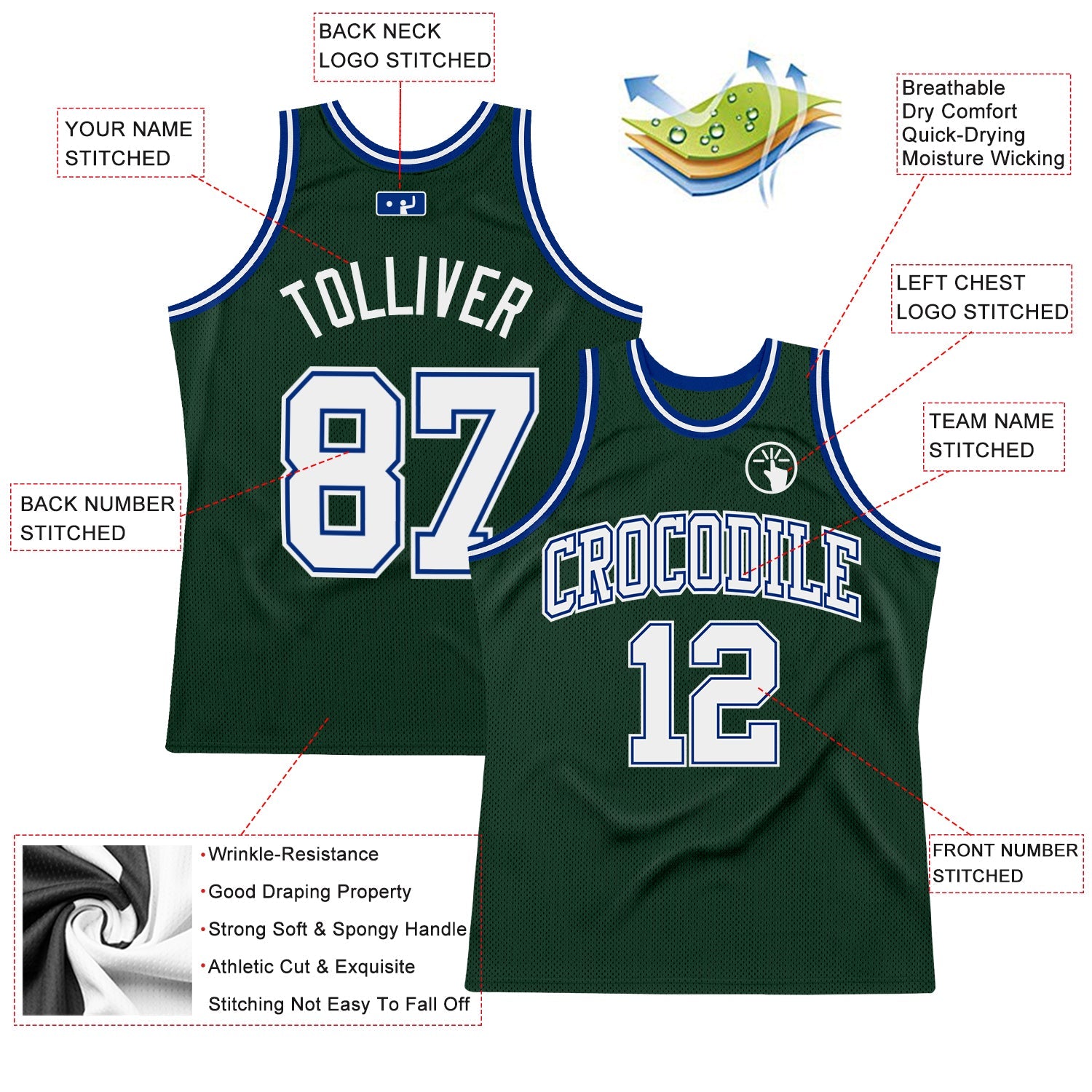 Custom Hunter Green White-Royal Authentic Throwback Basketball Jersey view 2