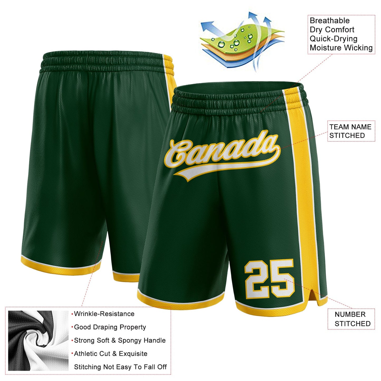 Custom Hunter Green White-Yellow Authentic Basketball Shorts view 2