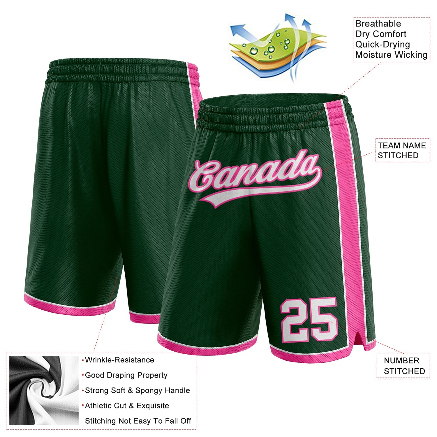 Custom Hunter Green White-Pink Authentic Basketball Shorts view 2