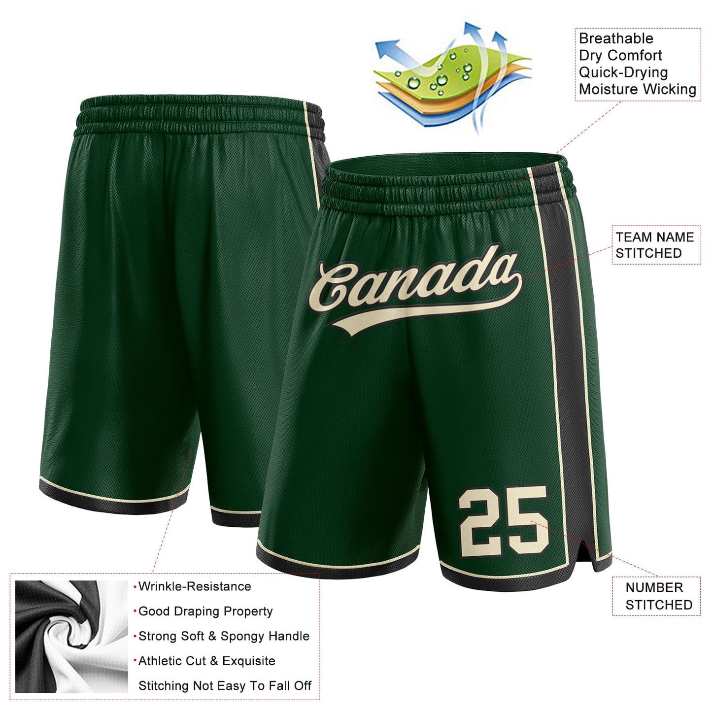 Custom Hunter Green Cream-Black Authentic Basketball Shorts view 2