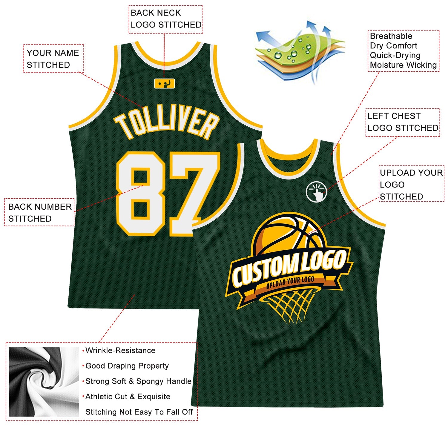 Custom Hunter Green White-Gold Authentic Throwback Basketball Jersey view 2