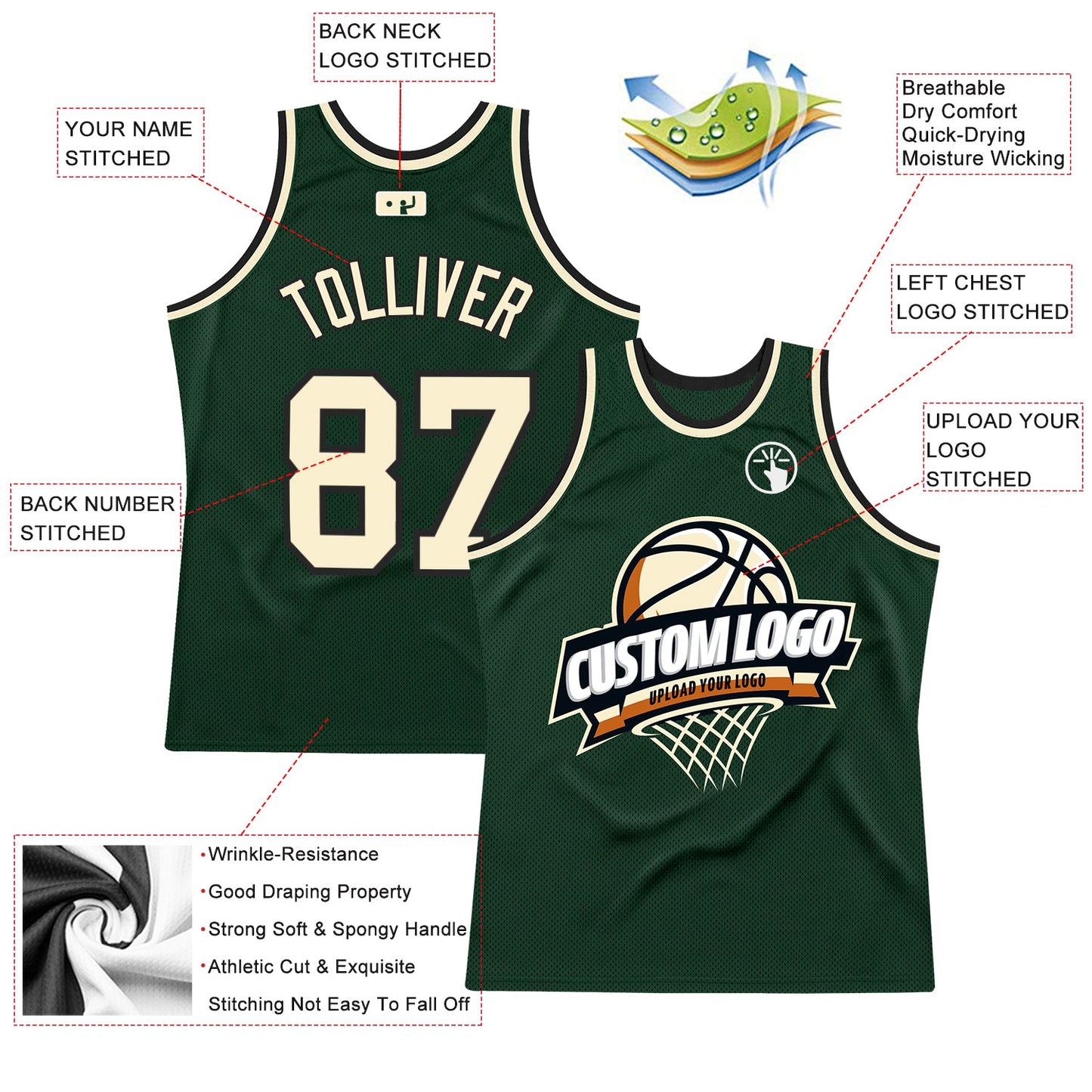 Custom Hunter Green Cream-Black Authentic Throwback Basketball Jersey view 2