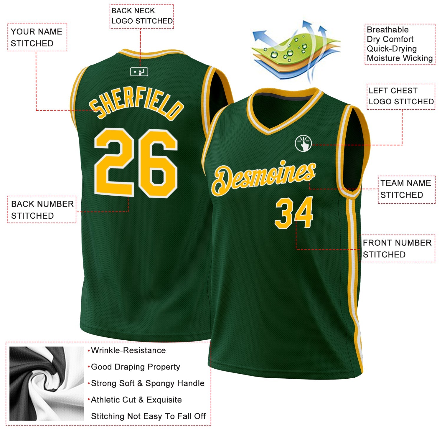 Custom Hunter Green Gold-White Authentic Throwback Basketball Jersey view 3